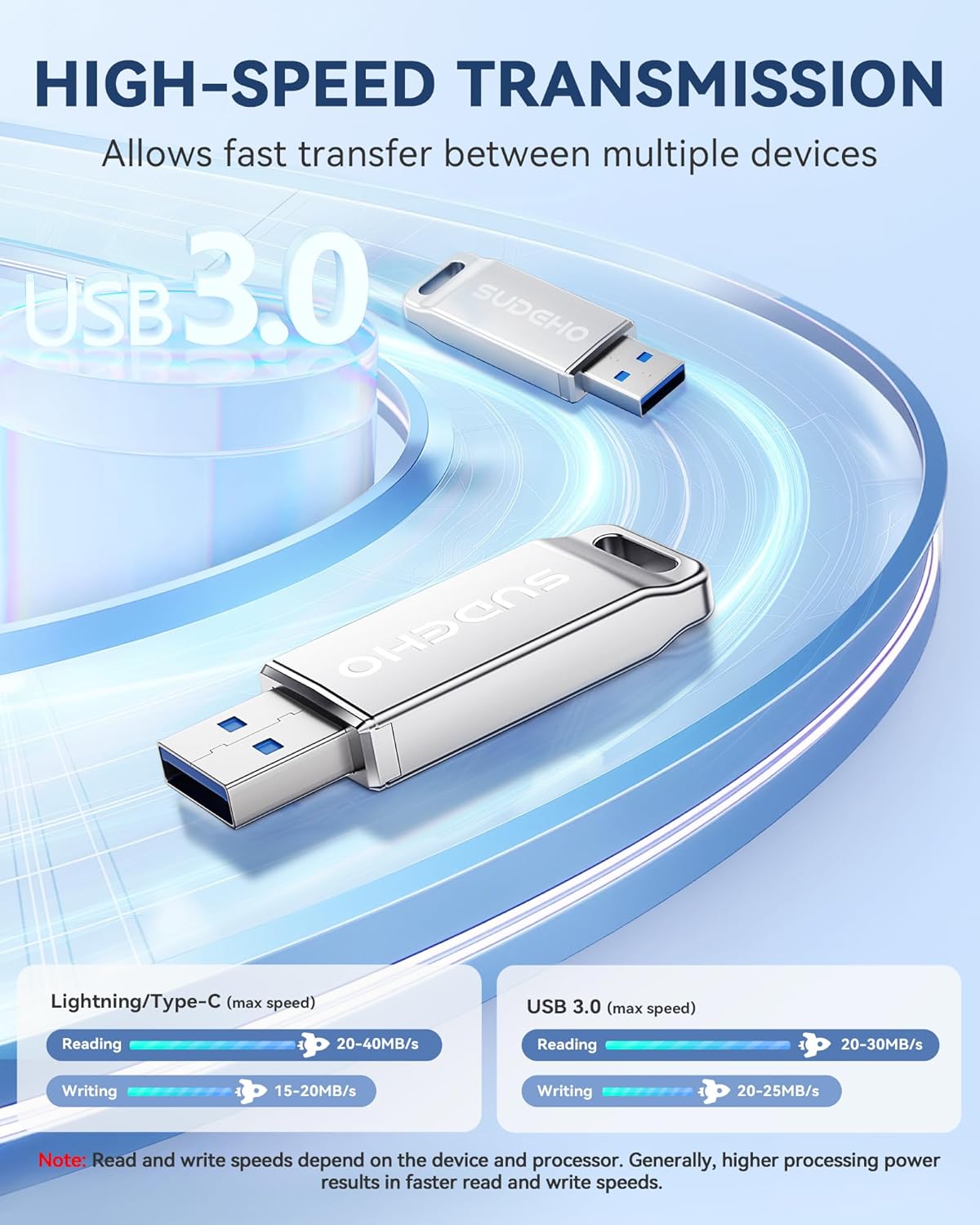 MFi Certified Photo Stick 128GB USB Flash Drive for iPhone, 4 in 1 External Memory Thumb Drive for Picture Video Saver and Backup, High Speed Memory Stick USB Drive for iPhone/iPad/Android/PC (Silver)