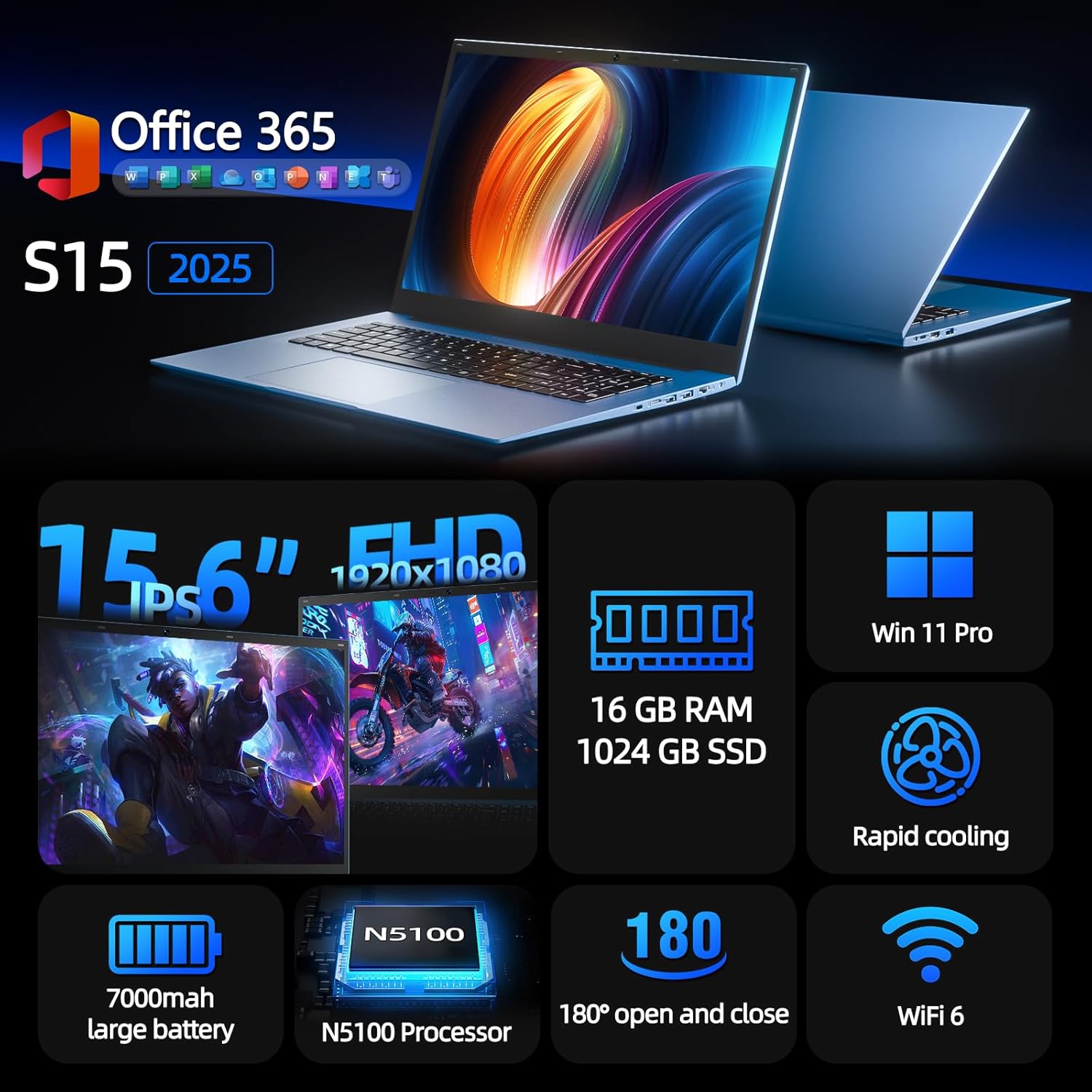 SGIN 15.6 Inch Laptop Computer, Win 11 Laptops with 16GB RAM 1024GB SSD, Core i3 CPU(Up to 3.9GHz), Backlit Keyboard, 53.2WH Battery, WiFi 6, IPS FHD Display, 180° Viewing, HDMI, Type-C