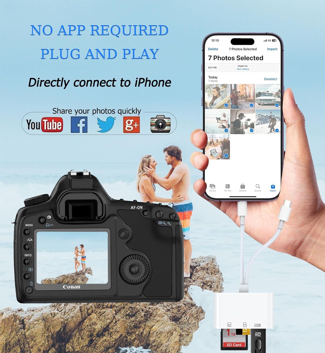 USB C SD Card Reader for iPhone, iPad, Lightning Dual Port SD Card Adapter, Memory Card Reader for Camera Adapter, Support SD, Micro SD, USB 3.0, Plug and Play