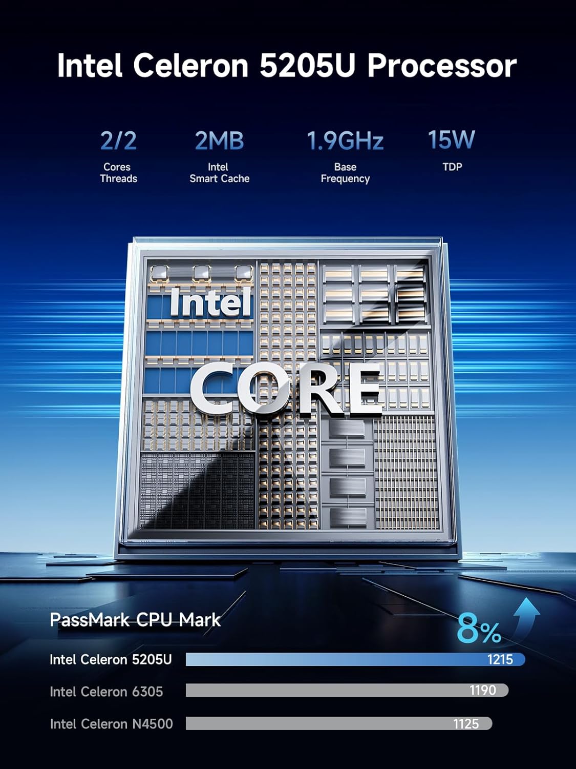 Bmax Mini PC B2 Power Intel 5205U 8GB DDR4 256GB M.2 NVMe SSD Support Expansion (64GB&4TB),HDMI 1.4&DP 1.2, USB3.2,4K Dual Display 2.4G/5G WiFi & BT5.0 Mini Desktop Computers for Home/Office/Design