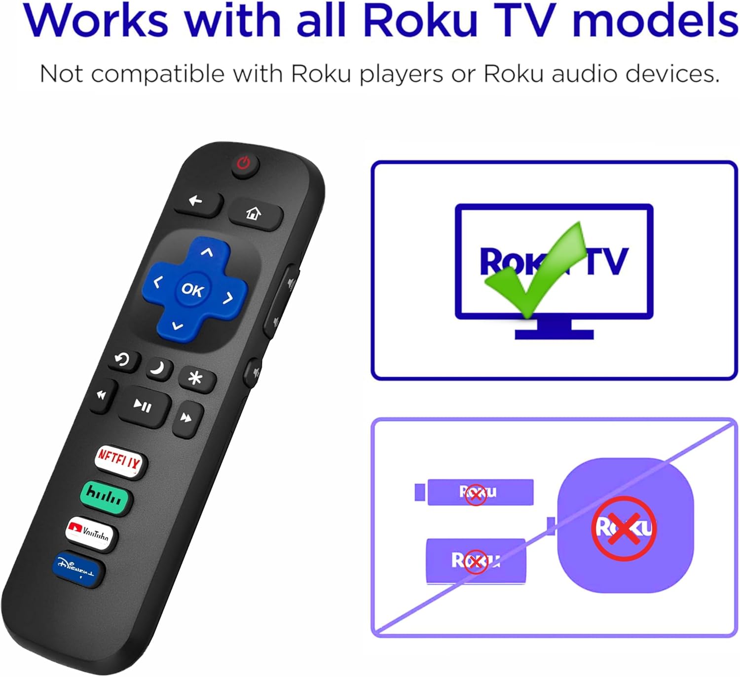 (Pack of 2) Compatible with Roku TV Remote Control Replacement, TCL Roku, Hisense, Sharp, Onn Roko, Element, RCA Roko Smart TV Series (No Voice, Not for Ruku-Stick/Box). 1 Year Warranty.