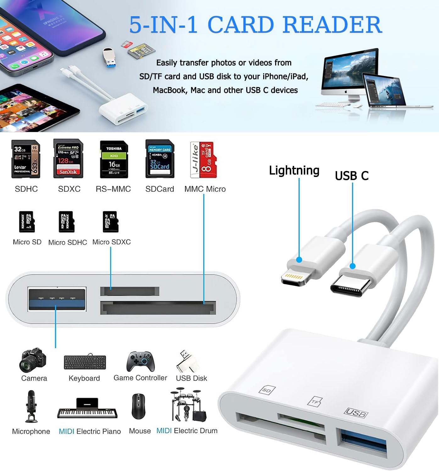 USB C SD Card Reader for iPhone, iPad, Lightning Dual Port SD Card Adapter, Memory Card Reader for Camera Adapter, Support SD, Micro SD, USB 3.0, Plug and Play