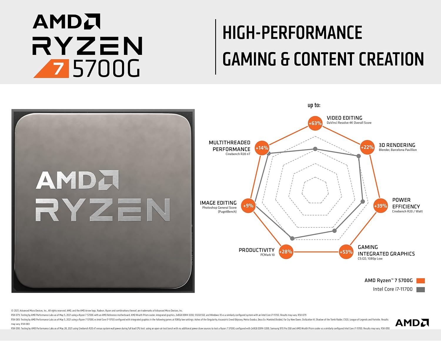 AMD Ryzen™ 7 5700G 8-Core, 16-Thread Desktop Processor with Radeon™ Graphics