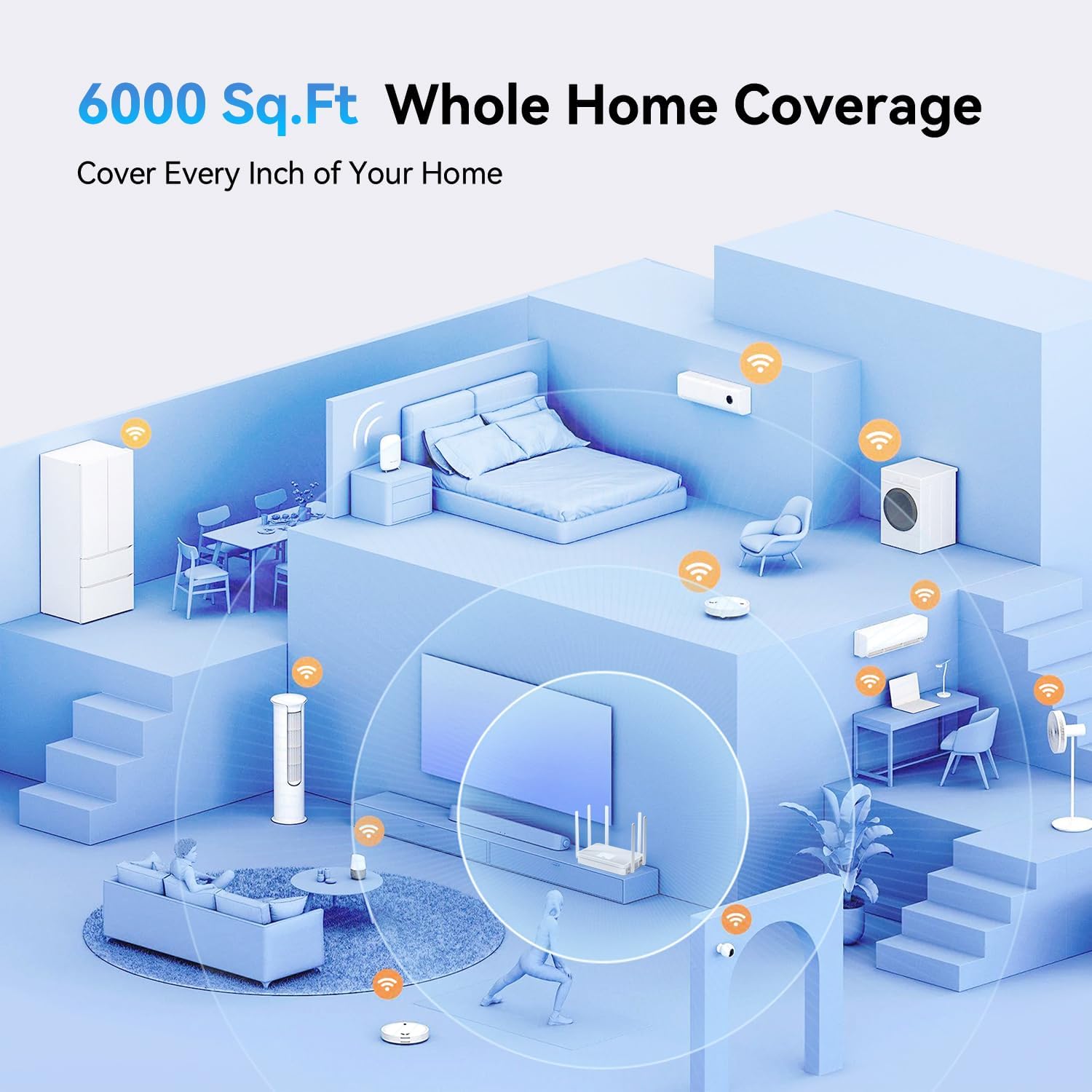 2026 New AX3000 WiFi 6 Router, Dual Band Full Gigabit Wireless Router with 6 High-Gain Antennas | 4 Gigabit Ports | Easy Setup | VPN Support, Home & Business