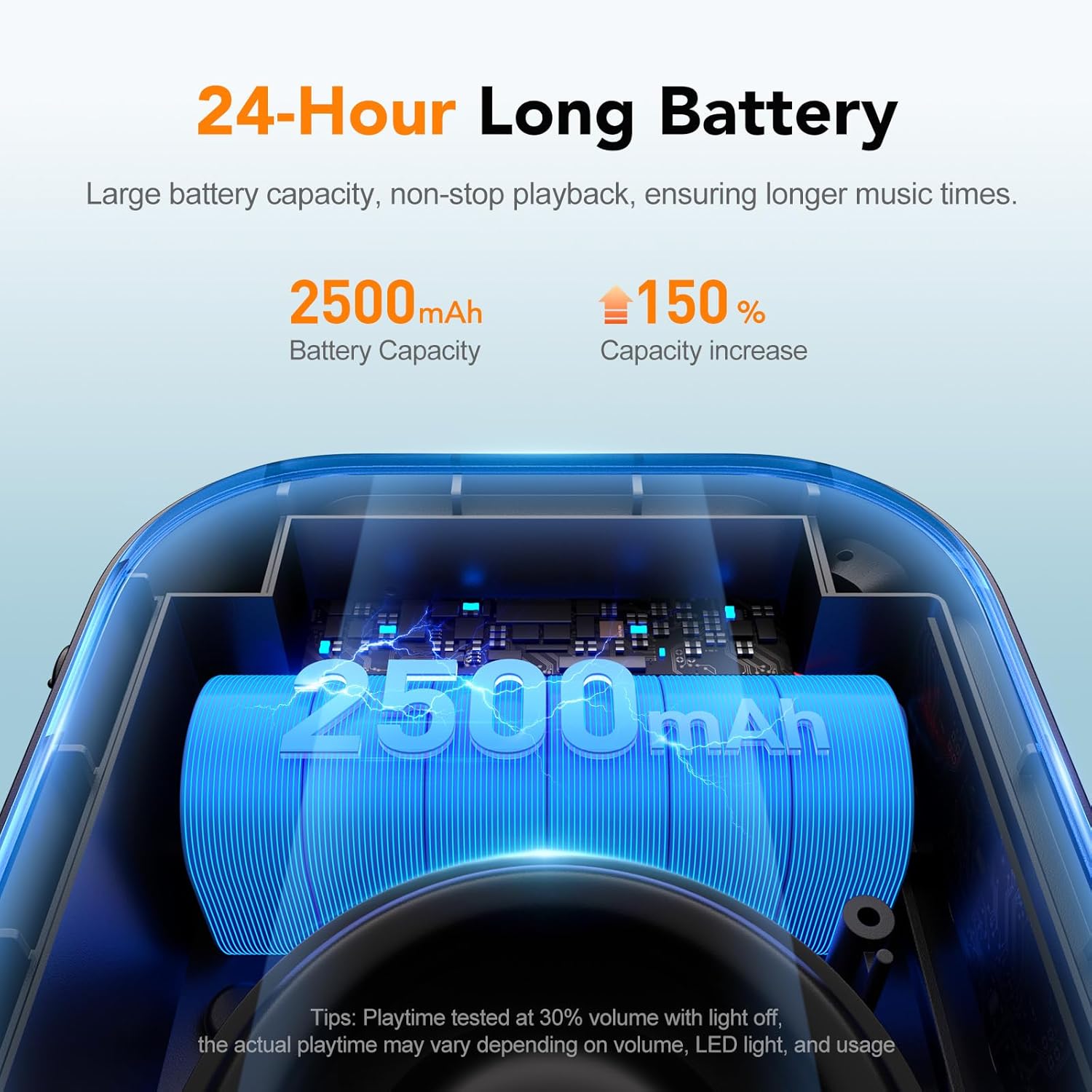 Portable Bluetooth Speaker Waterproof Gift: IPX5 HD Sound Up to 24H Playtime, TWS Pairing, Wireless Speakers with Lights, Travel Essentials Valentines Birthday Gifts for Men Women Boys Girls-Black