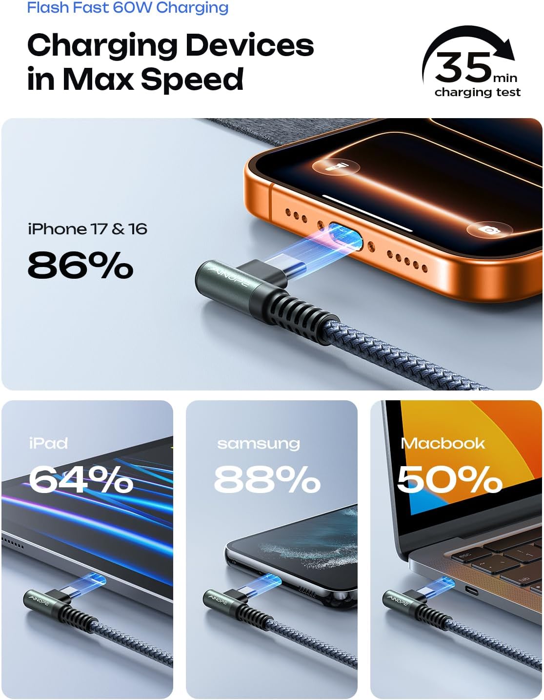 AINOPE USB C to USB C Cable 60W 2Pack 6.6ft C to C Cable Fast Charging Type C Charger Fast Charging Right Angle Sideways Phone Charger USBC - USBC for iPhone 17 Pro Max 16 Accessories Samsung S25 iPad