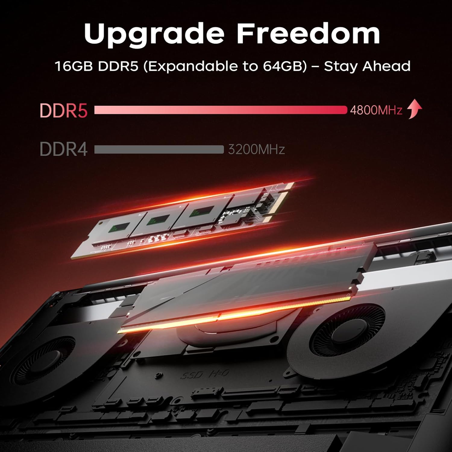 16 Inch AMD Gaming Laptop, FHD Screen Laptop with Ryzen 7 7735HS Processor up to 4.75GHz, 16GB RAM 512GB ROM Windows 11 Laptop Compute, HDMI, WiFi, Bluetooth, Type-C, Webcam, Backlit Keyboard