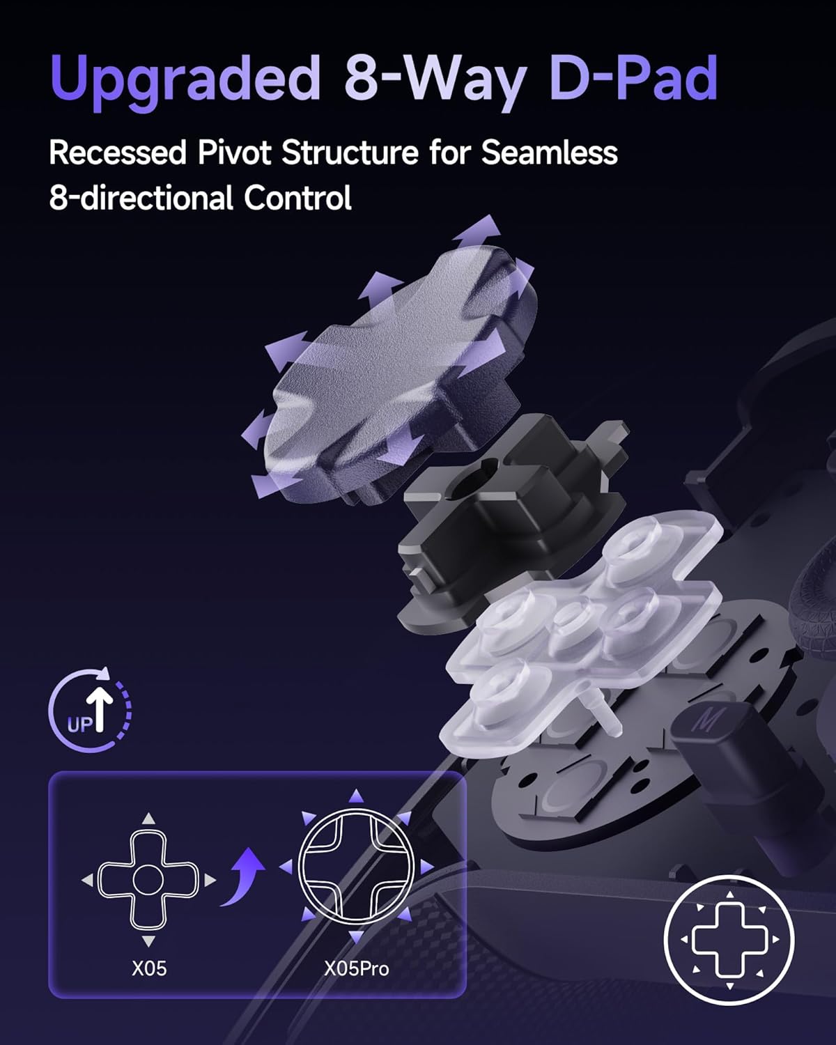 EasySMX X05Pro Wireless Controller for PC – Ergonomic Skin-Like Grip, Quiet-Touch Low-Noise Buttons, Dual-Mode Impulse Triggers, Hall Joysticks, 2 Programmable Buttons, RGB, 1000mAh Battery – PC/Switch/Android/iOS