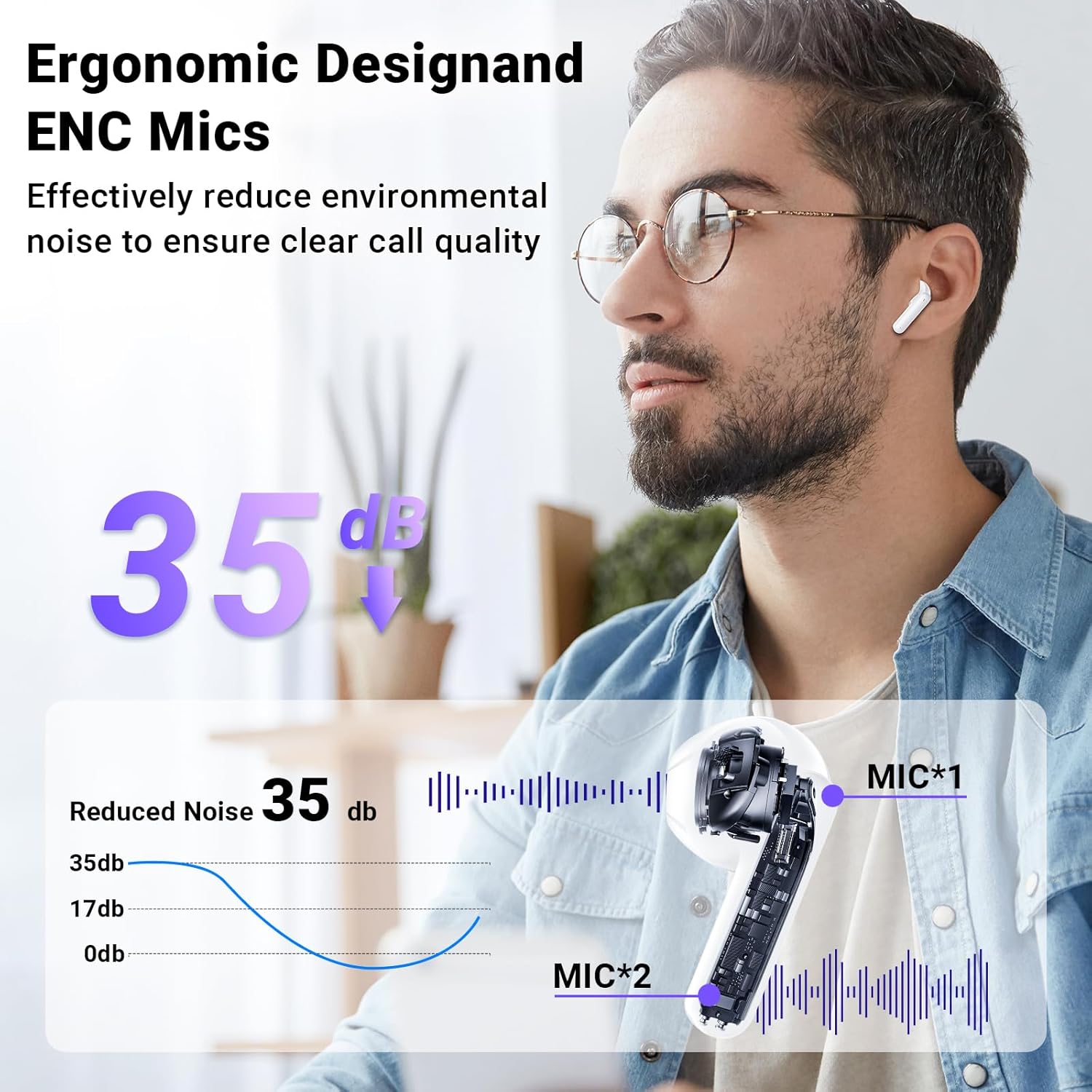 Wireless Earbuds Bluetooth 5.4 with LED Display Case, Mini In-Ear Bluetooth Earbuds, ENC Noise Cancelling for Calls,42H Playtime,Type-C Fast Charging, Touch Control,3.5g Lightweight for Android & iOS