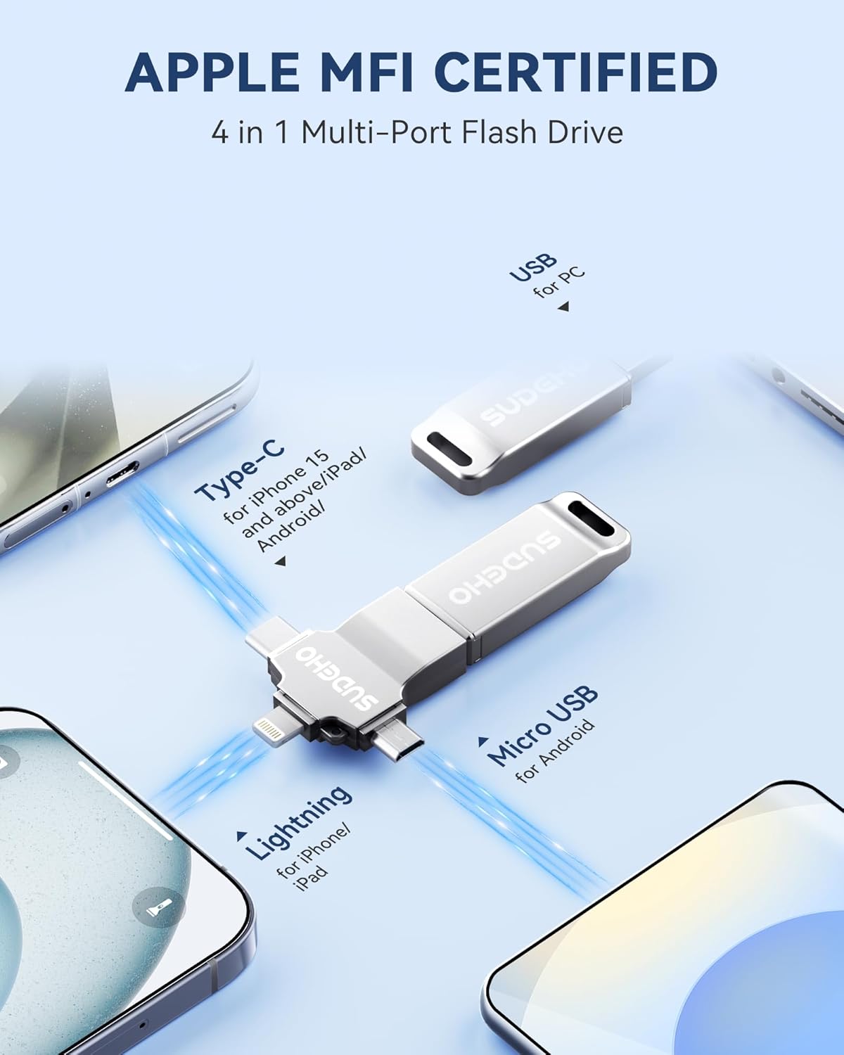 MFi Certified Photo Stick 128GB USB Flash Drive for iPhone, 4 in 1 External Memory Thumb Drive for Picture Video Saver and Backup, High Speed Memory Stick USB Drive for iPhone/iPad/Android/PC (Silver)
