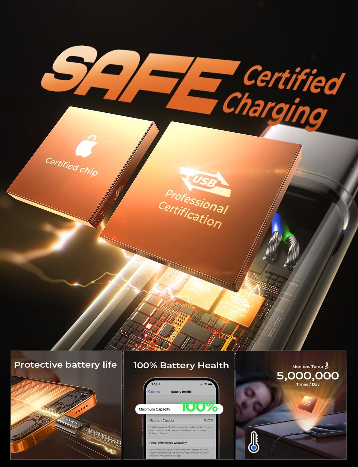 LISEN USB C to USB C Cable, 5-Pack [3.3/3.3/6.6/6.6/10FT] for iPhone 17 Charger Cord, 60W C to C Cable Fast Charging for iPad, iPhone 17 Air 16 15 Pro Max, Samsung Z Flip 7/S25/S24 USBC to USBC Cable