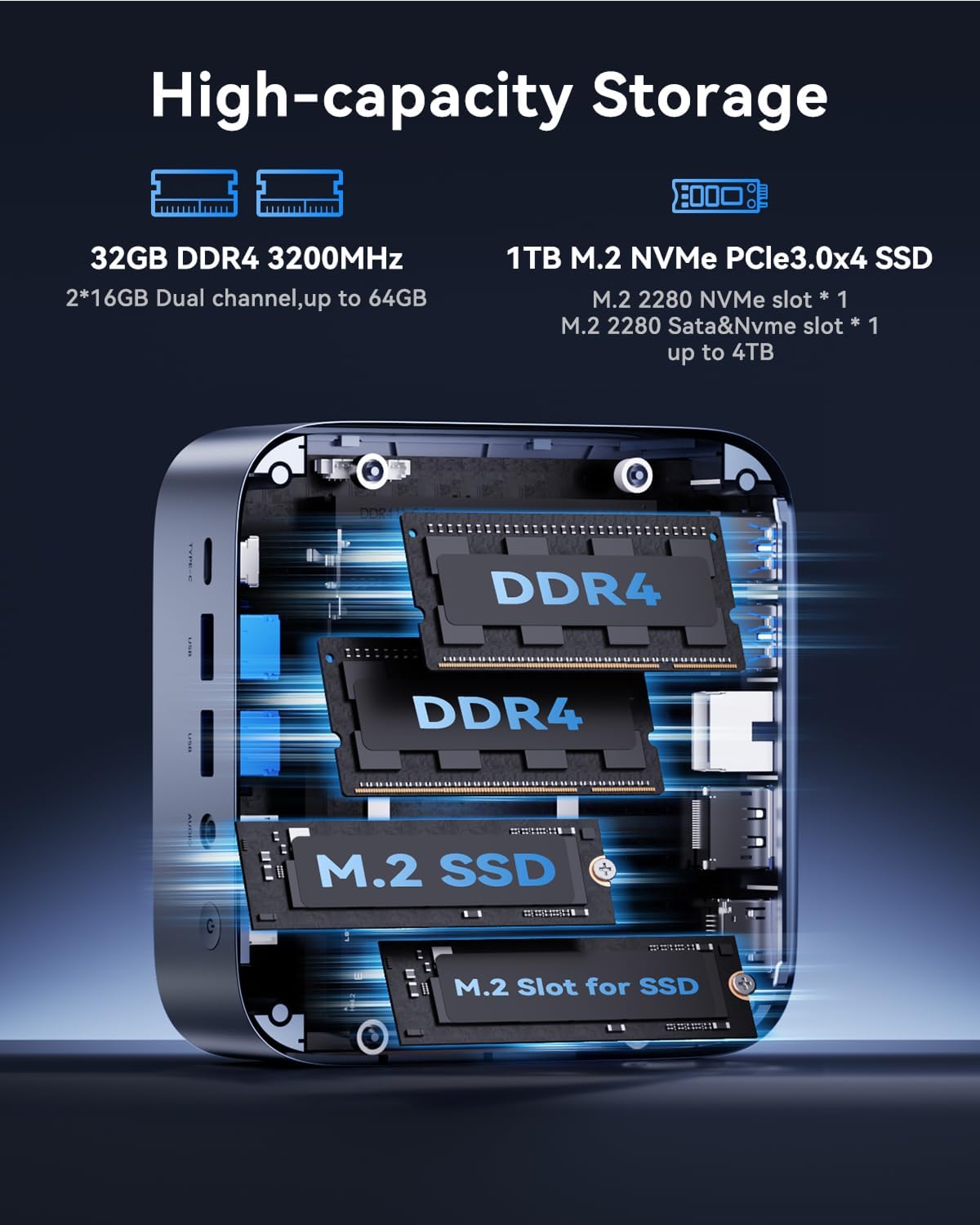 ACEMAGIC Mini Gaming PC, Intel Cere i9 13900HK 32GB RAM 1TB SSD (14C/20T) up to 5.4GHz USB4/HDMI/DP/Wifi 6E 2.5G LAN,Mini PC Windows 11 pro Small Computers Desktop Beat i9 12900HK/7840HS/6800H