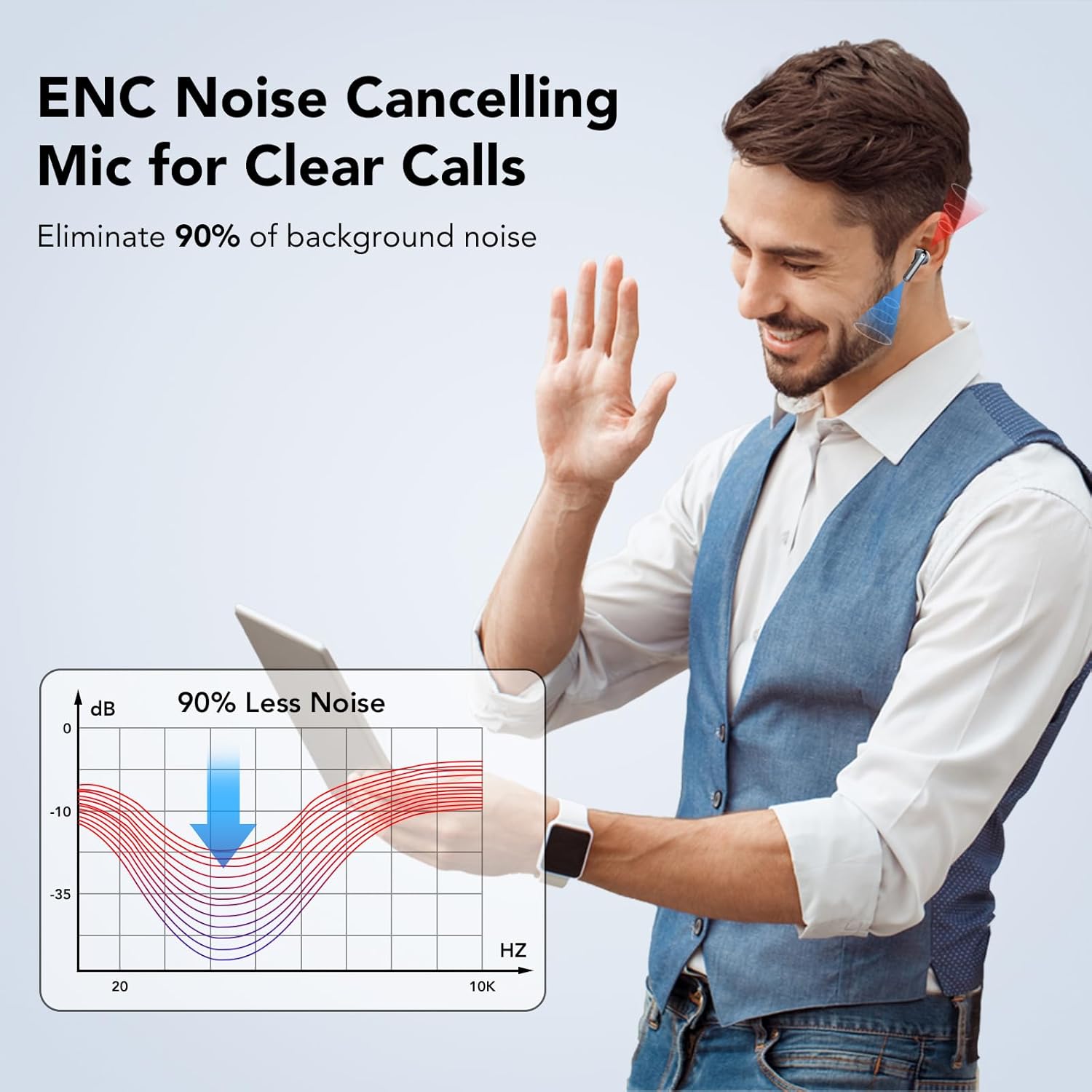 TIMU Wireless Earbuds, Bluetooth Headphones 5.3, 50H Playtime LED Display Deep Bass Ear Buds with 4 ENC Noise Cancelling Mic, IP7 Waterproof in-Ear Earphones for Phone Tablet Laptop Sports