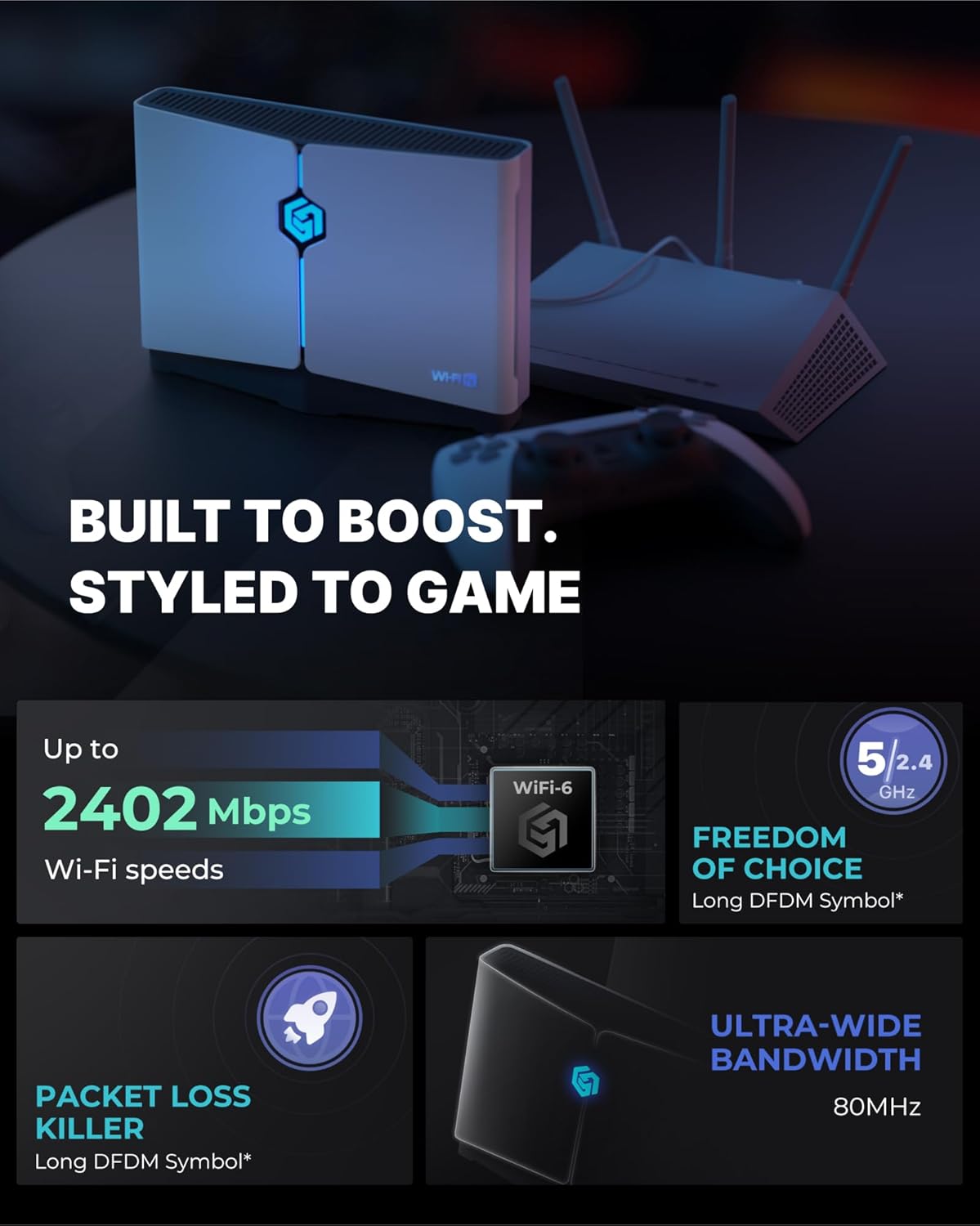Gaming Router WiFi Booster - AX3000 PC & Consoles Game Booster, Dual Band WiFi 6, 2402Mbps 5GHz & 2.4GHz, Free 90-Day GearUP Booster Subscription(Core Plan - White)