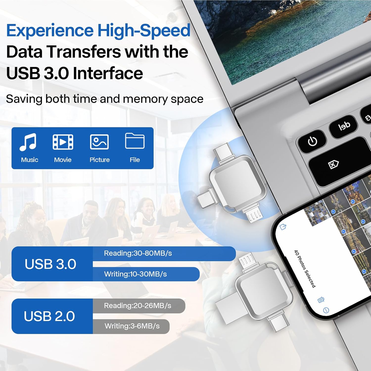 【No App Required】 LANSLSY Flash Drive for Phone 256GB,4 in 1 Photo Stick for Phone/Pad/Android/PC，Silver Memory Stick for Photos and Videos-4 Separate Ports, No Adapter Needed