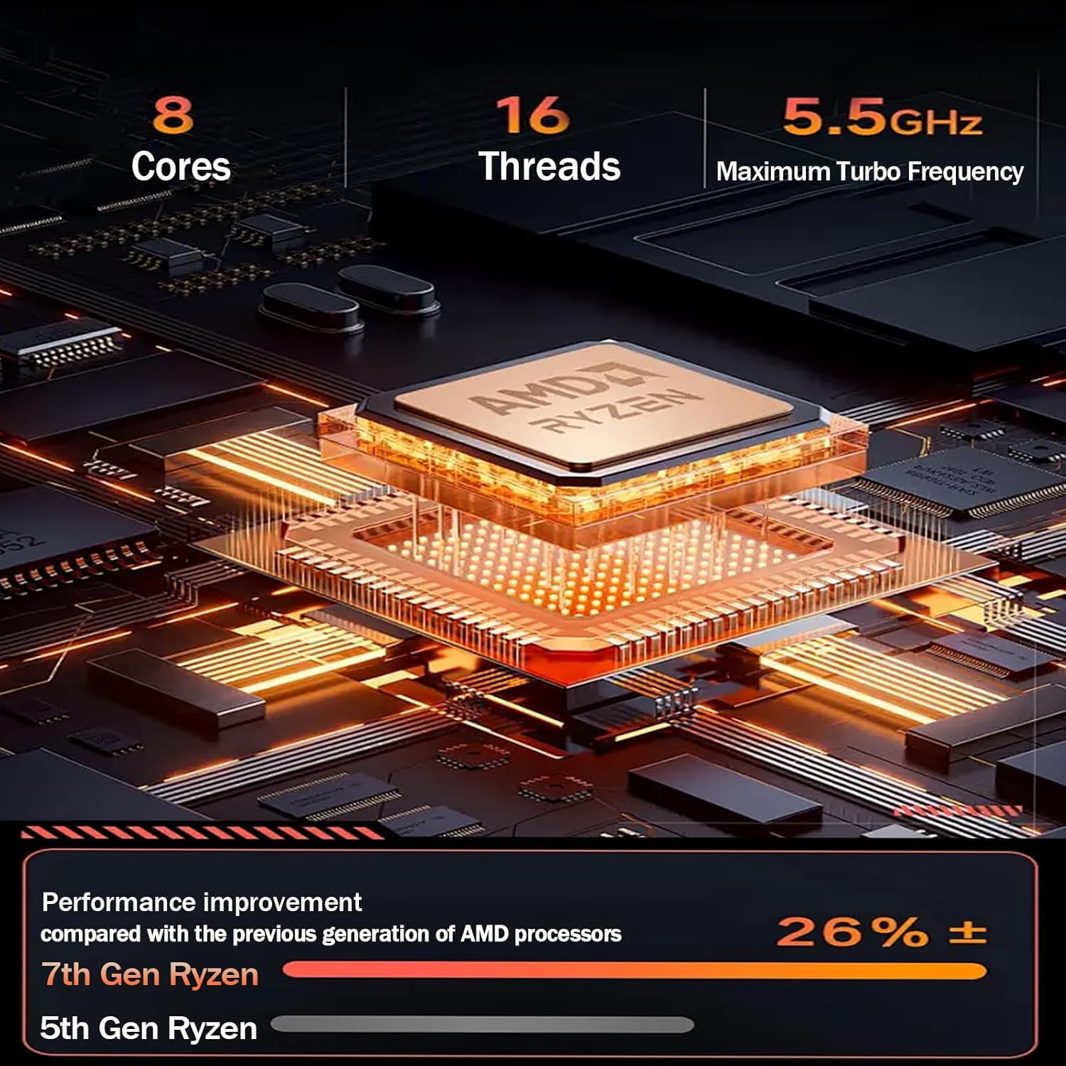 Pre Built Desktop Gaming PC DDR5 32GB, RTX 5060 8GB, Ryzen 7 8700F 8Cores 4.1G Up to 5G, 1TB NVMe SSD, WiFi 6 Tower Computer for Gamer, Home and Office White 4K VR 8K