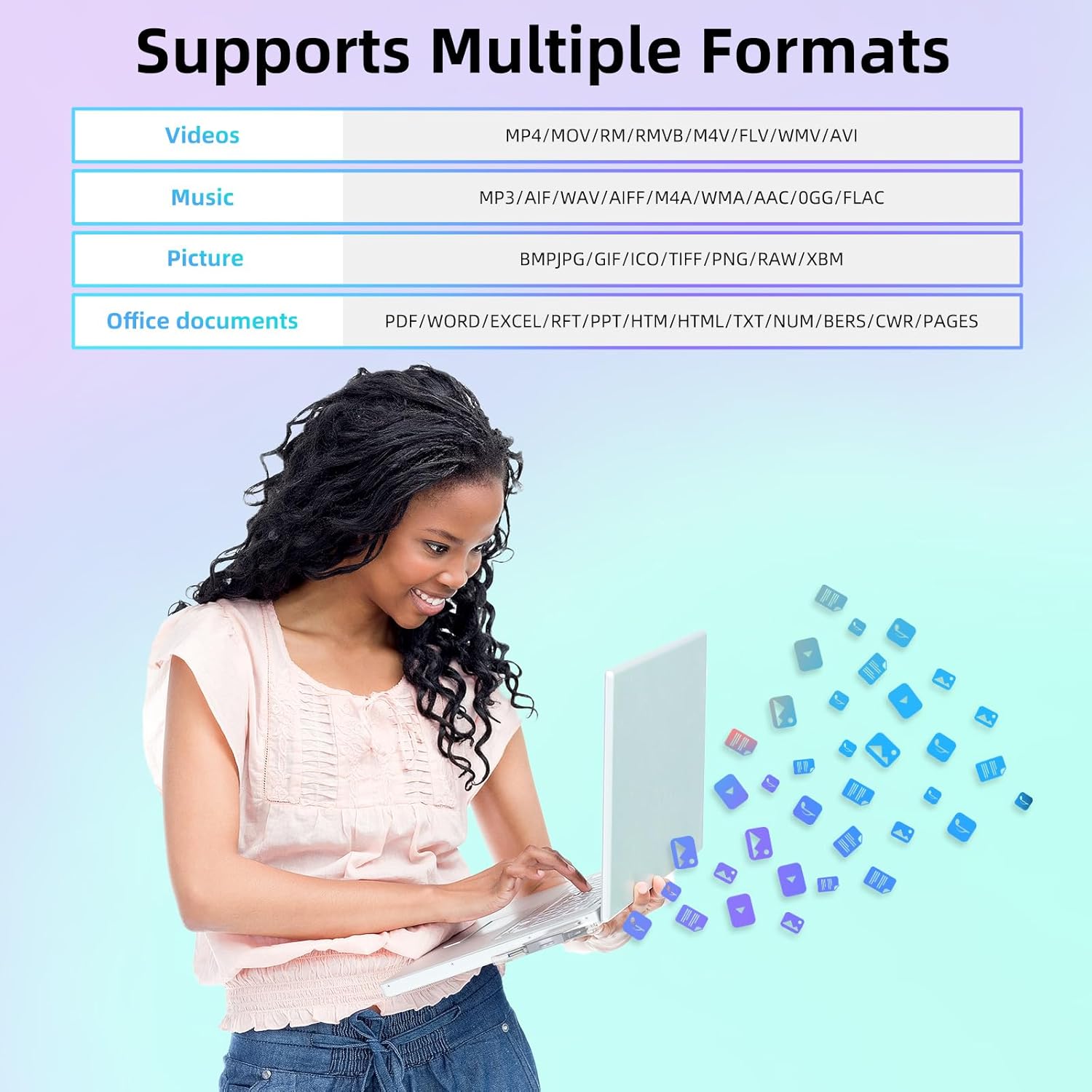 MFi Certified USB 3.0 Flash Drive 128GB for iPhone, 3in1 External Memory Photo Keeper Storage Stick for Picture/Video/Data Saver/Backup, High Speed Thumb/Jump/Hard Drives for iPhone/iPad/Android/PC