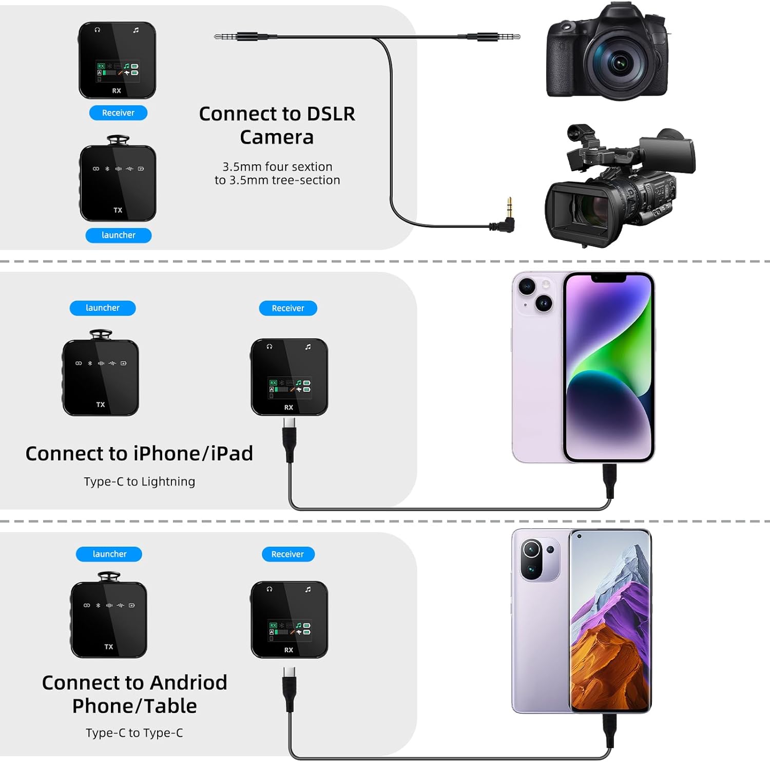 ShinePick Wireless Lavalier Microphone, Lavalier Microphone for iPhone,Professional Video Recording Lav Mic,8H Working Time,Lavalier Microphone with 164FT Transmission,Compatible with Phone&Camera