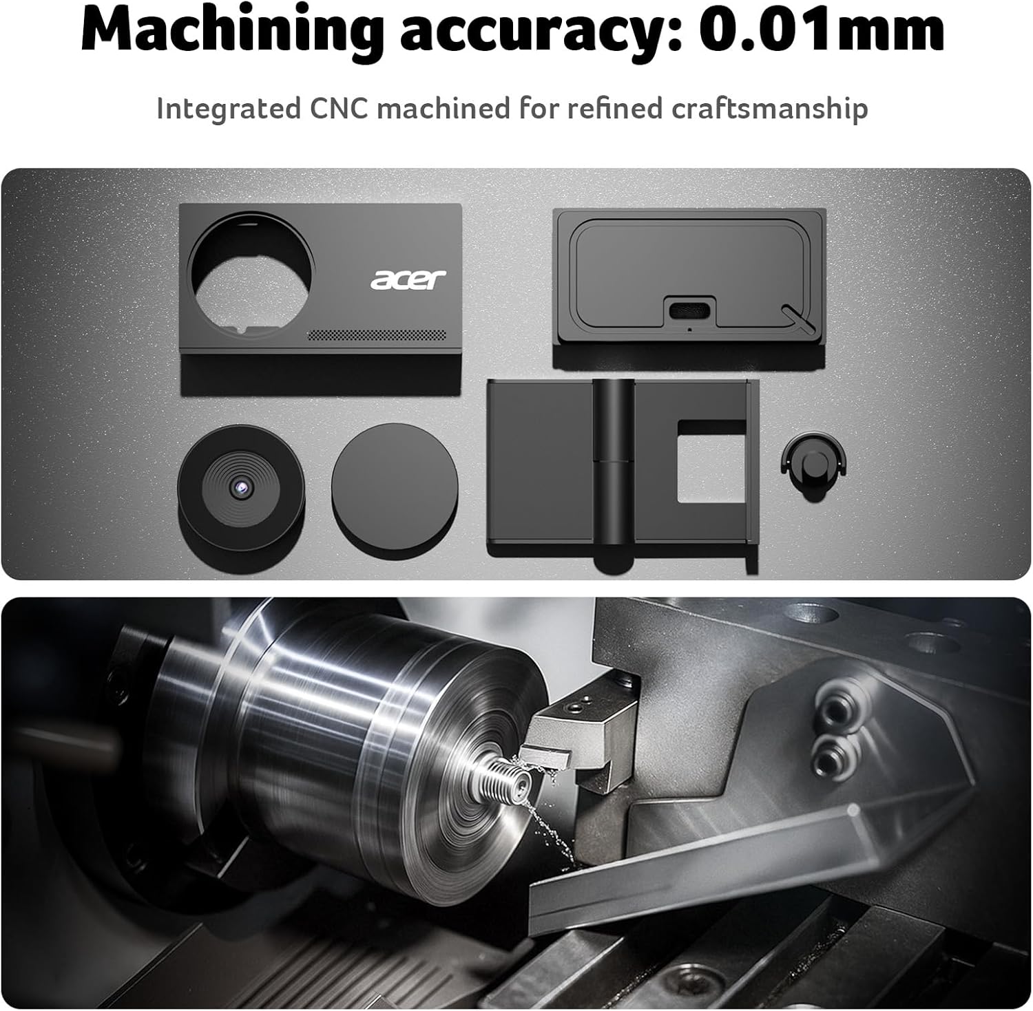 acer 4K Webcam for PC/Mac with All-Metal Unibody Sculpted, Sony 1/2