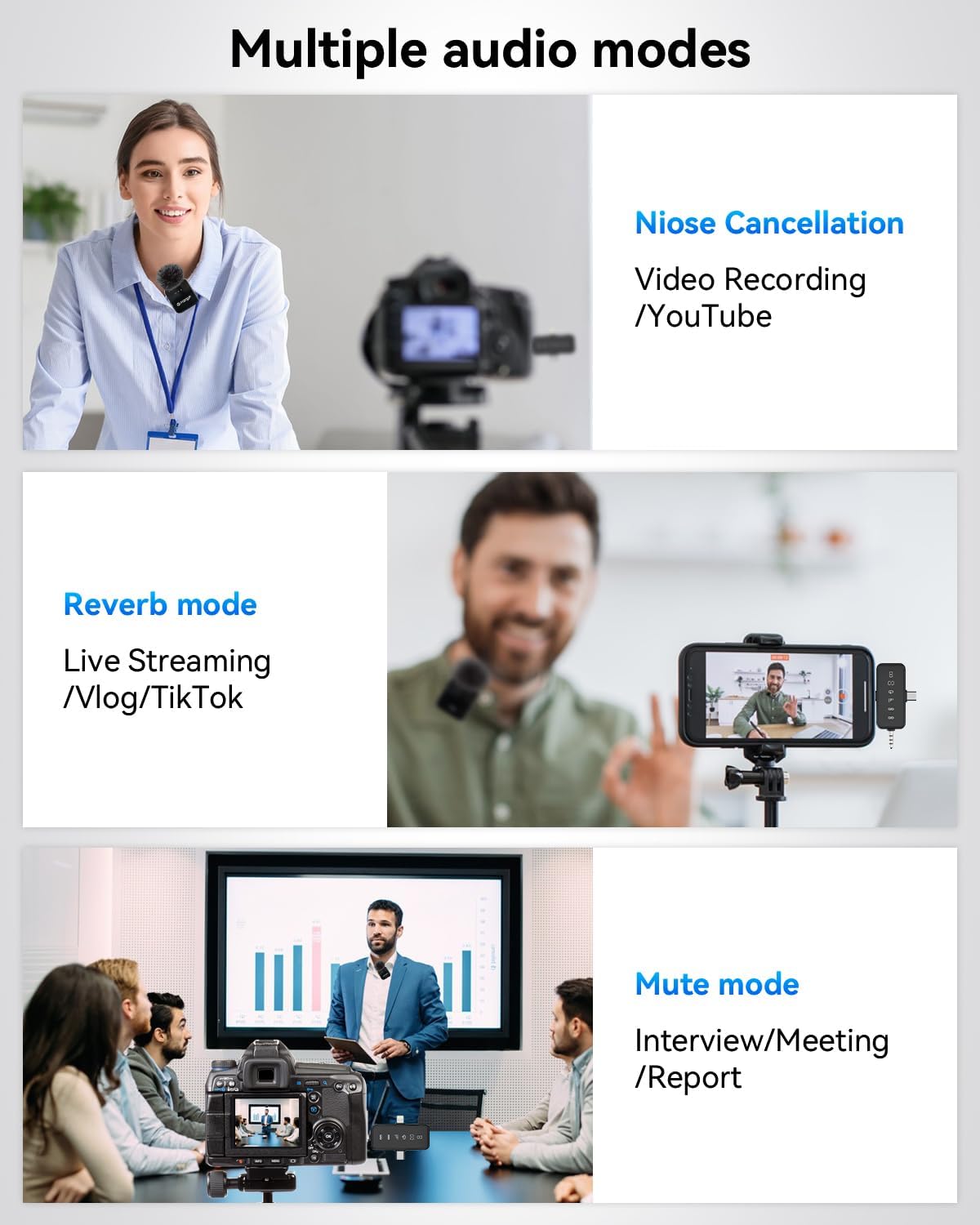 PQRQP 3 in 1 Microphone for iPhone/Android/Camera, Wireless Microphones, 328ft Transmission, 18H Battery Life, Mini Microphone for Record Interview, Vlogs, Tiktok