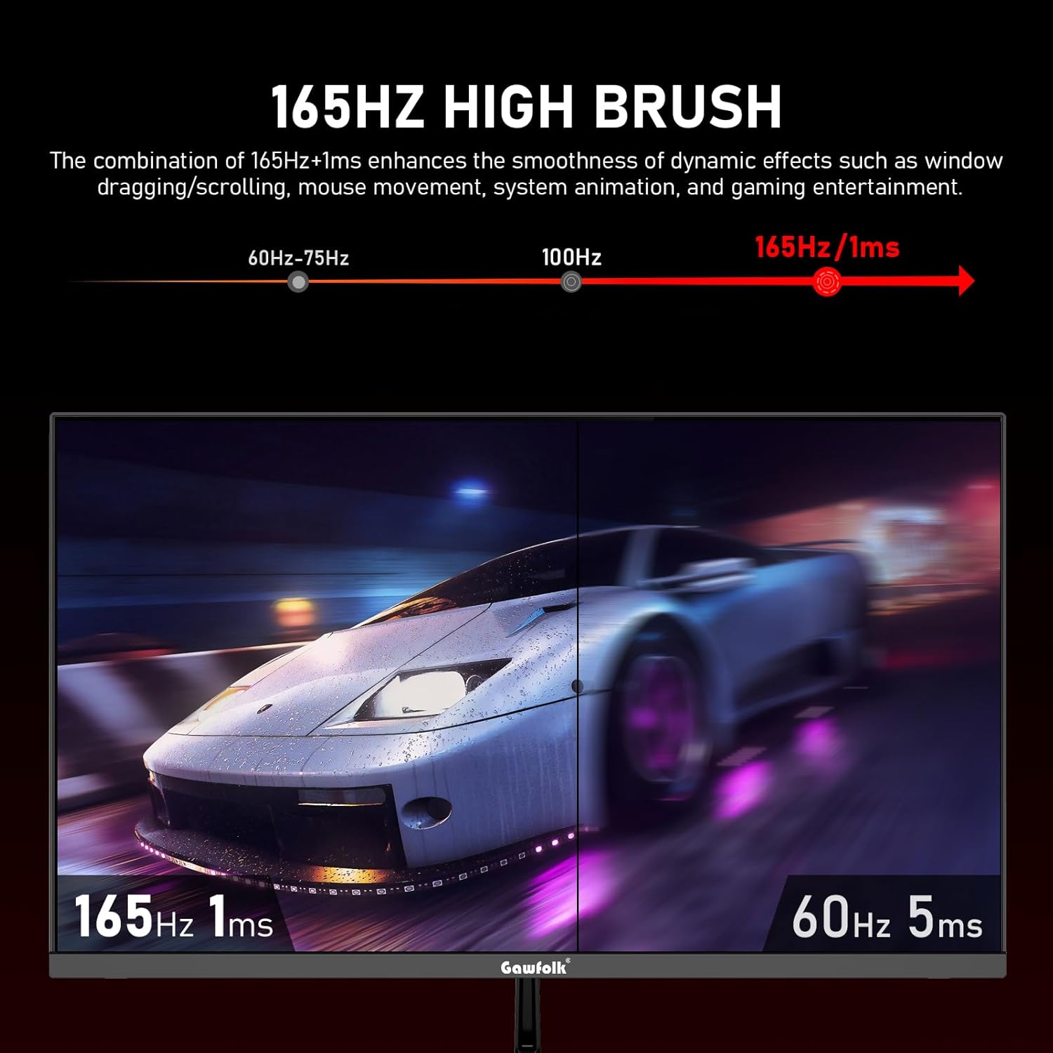 Gawfolk 27 inch 2K QHD(2560×1440) PC Screen, 165Hz Gaming Monitor, 1ms Without Bezel, FreeSync,98% sRGB, 178° Wide Viewing Angle,Display 1.4、Port HDMI2.0, Wall Mount Compatible 75 * 75MM- Black