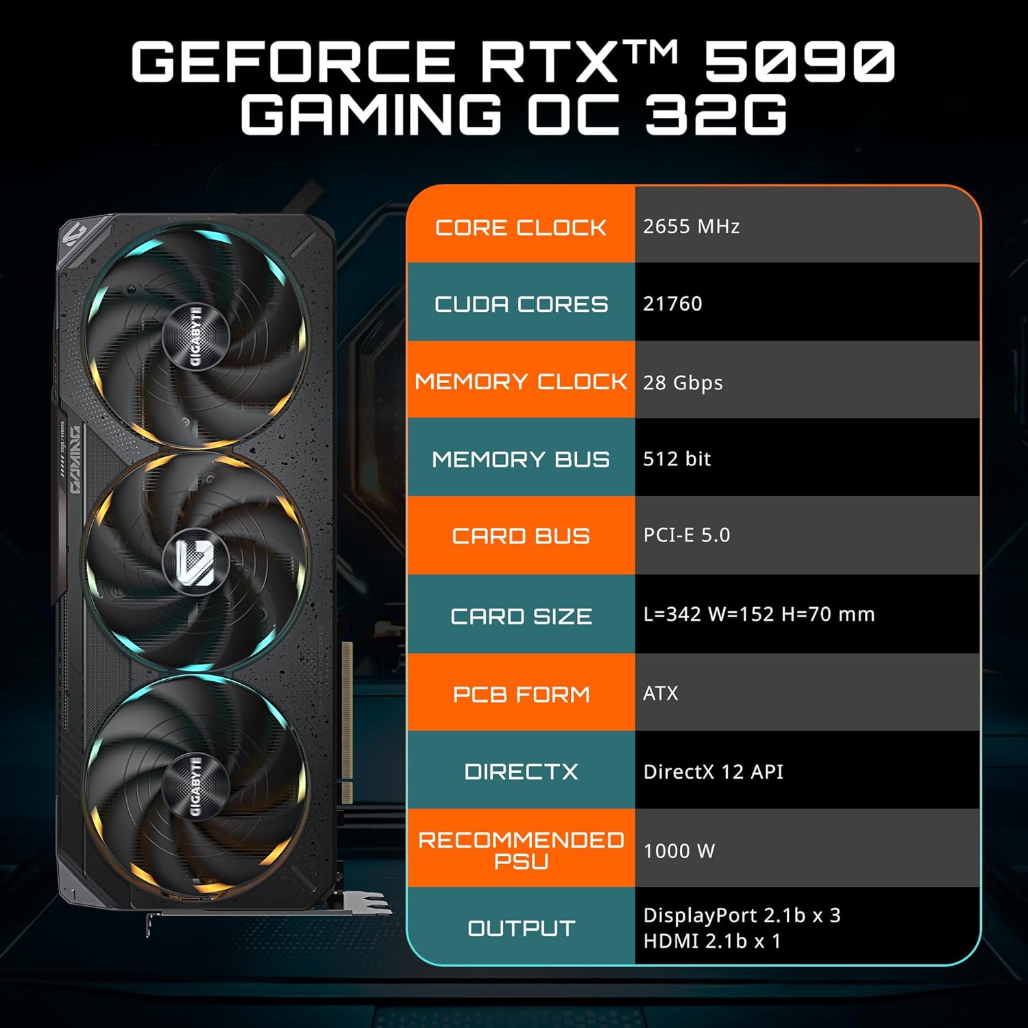 GIGABYTE GeForce RTX 5090 Gaming OC 32G Graphics Card, WINDFORCE Cooling System, 32GB 512-bit GDDR7, GV-N5090GAMING OC-32GD Video Card
