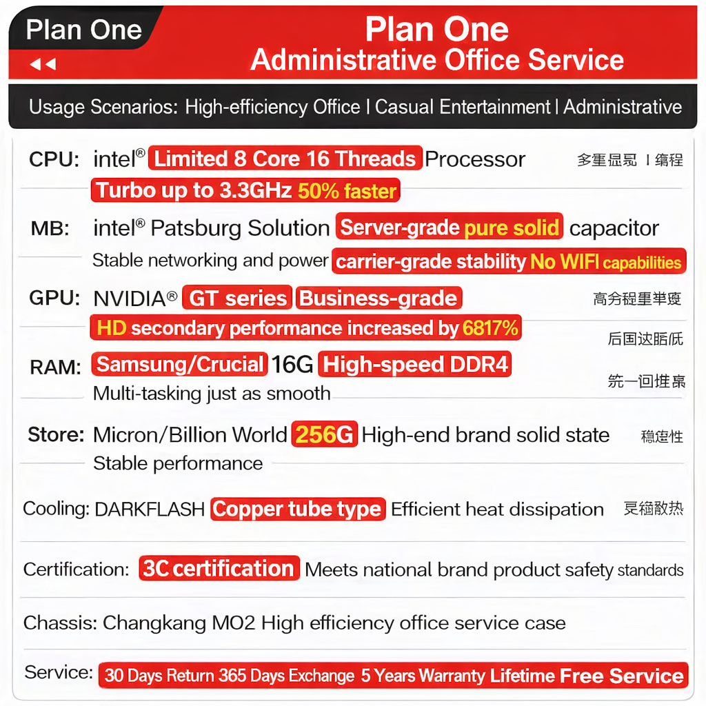 Brand New I9-Level Desktop Computer Host Complete Set Rtx4060/5060 E-Sports Game Office Home Live Broadcast Dedicated