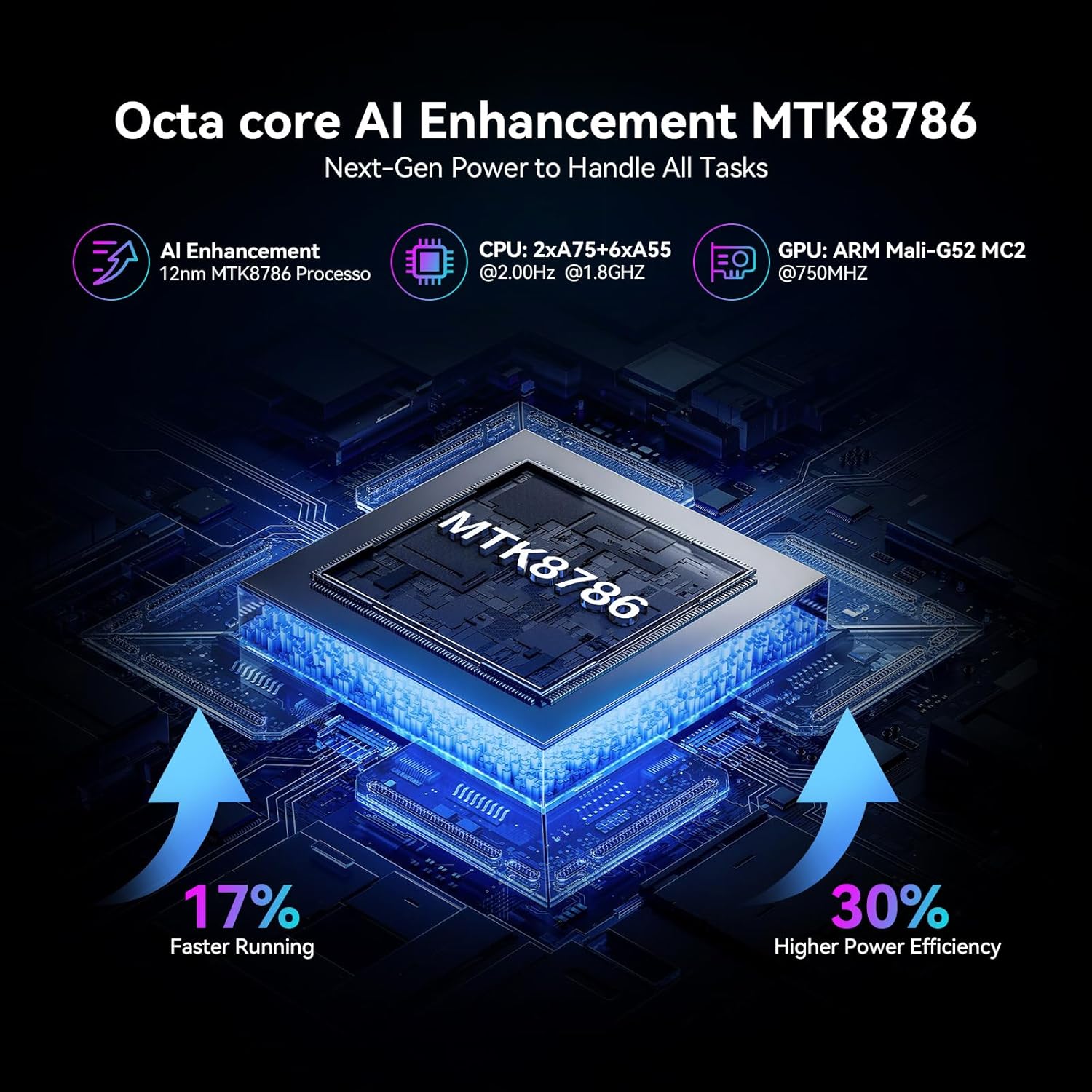 2025 Release 11 inch Tablet, Android 15 Tablets with Keyboard, 16(8+8)GB RAM 128GB ROM 1TB Expand, 2.4G/5G WiFi Tablet with BT 5.0, 13MP Camera, Octa-Core, 8000mAh, GPS, 11