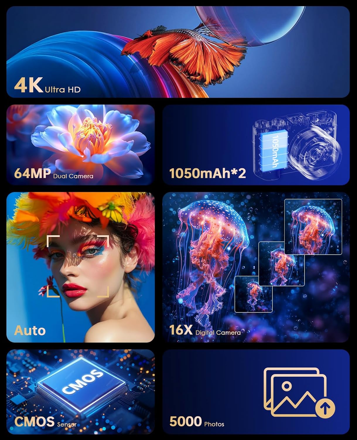 4K Digital Camera for Photography - 64MP Autofocus Vlogging Camera for YouTube with Dual-Lens - 16X Digital Zoom Anti Shake 3'' Selfie Compact Travel Camera with Flash, 2 Batteries, Charging Stand