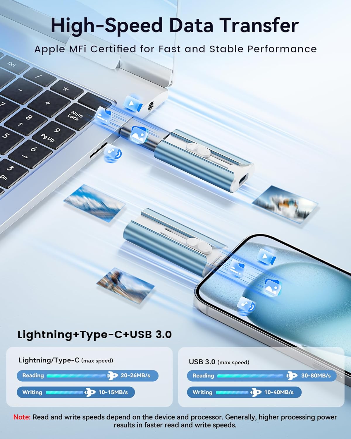 MFi Certified Flash Drive 256GB for iPhone Thumb Drive, USB Memory Stick iPhone Flash Drive Photo Stick for Photos Videos, High Speed External Storage Jump Drive for iPhone/iPad/Android/PC(Sky Blue)