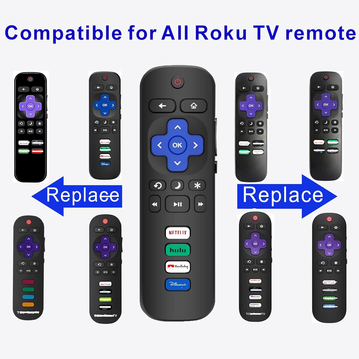 (Pack of 2) Compatible with Roku TV Remote Control Replacement, TCL Roku, Hisense, Sharp, Onn Roko, Element, RCA Roko Smart TV Series (No Voice, Not for Ruku-Stick/Box). 1 Year Warranty.
