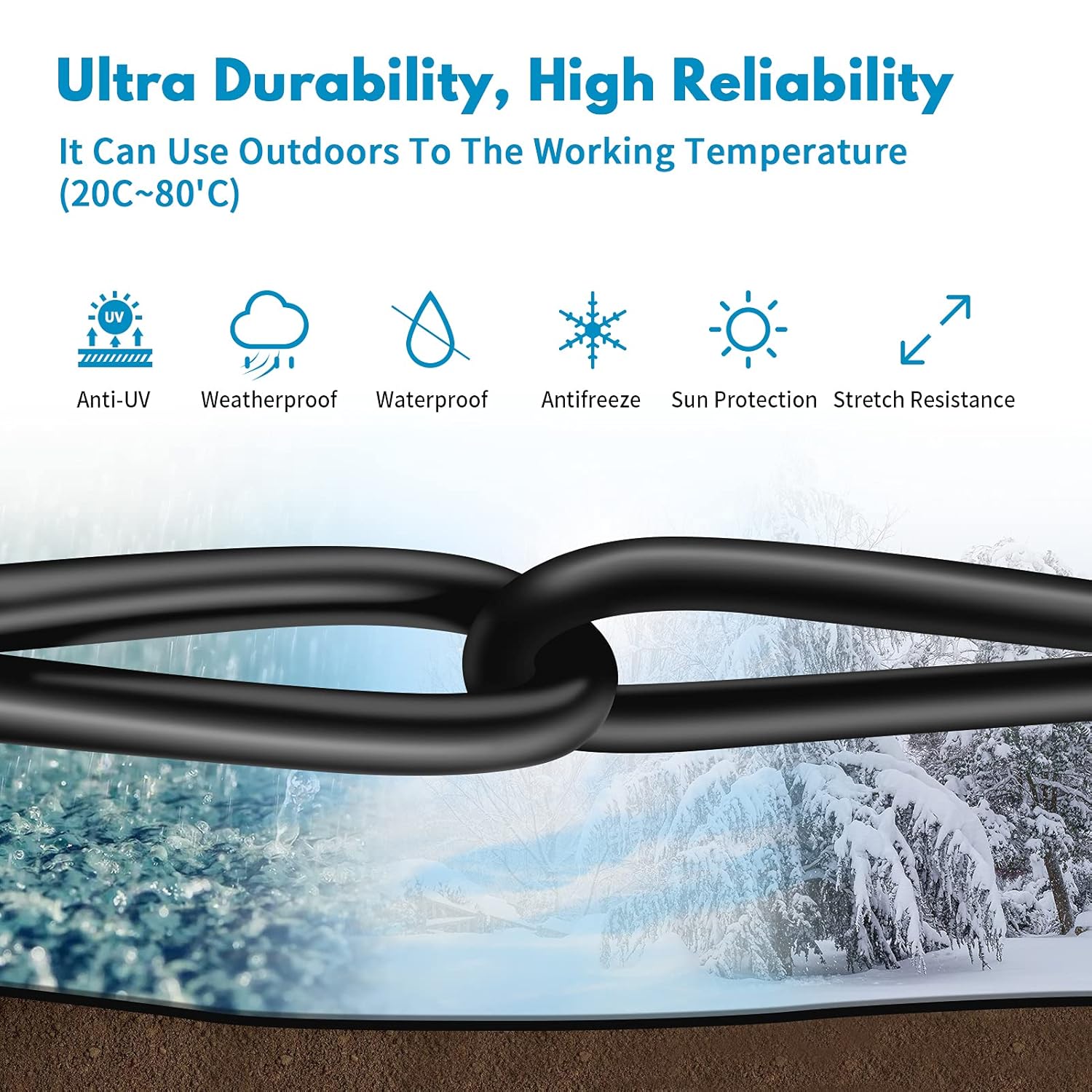 Vabogu Cat 8 Ethernet Cable, Heavy Duty High Speed Internet Network Cable, Multiple Size Options, 26AWG, 2000MHz 40Gbps with Gold Plated RJ45 Connectors, Shielded for Indoor & Outdoor Use, 6FT