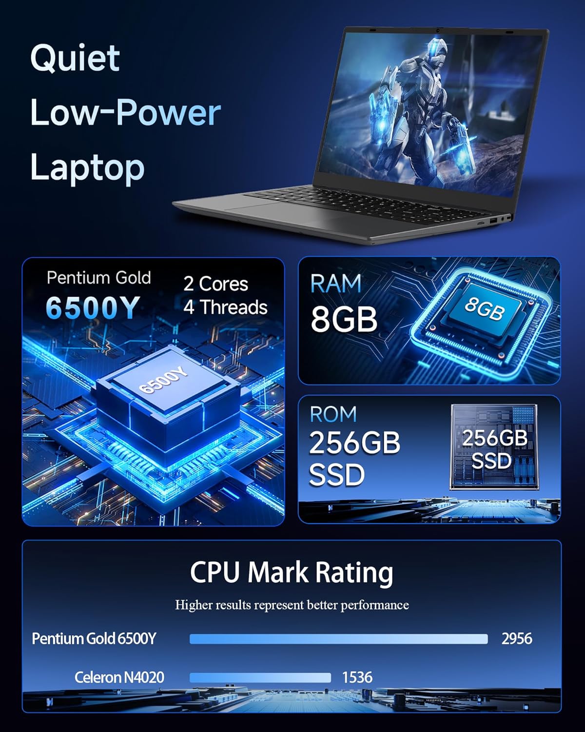 Traditional Laptop Computer - 15.6 inch Win 11 Laptops with 256GB SSD 8GB RAM, Pentium CPU up to 3.4GHz, Long Battery Life, USB 3.2, Type C, TF Card Slot, HDMI, Laptop Good for Business and Student