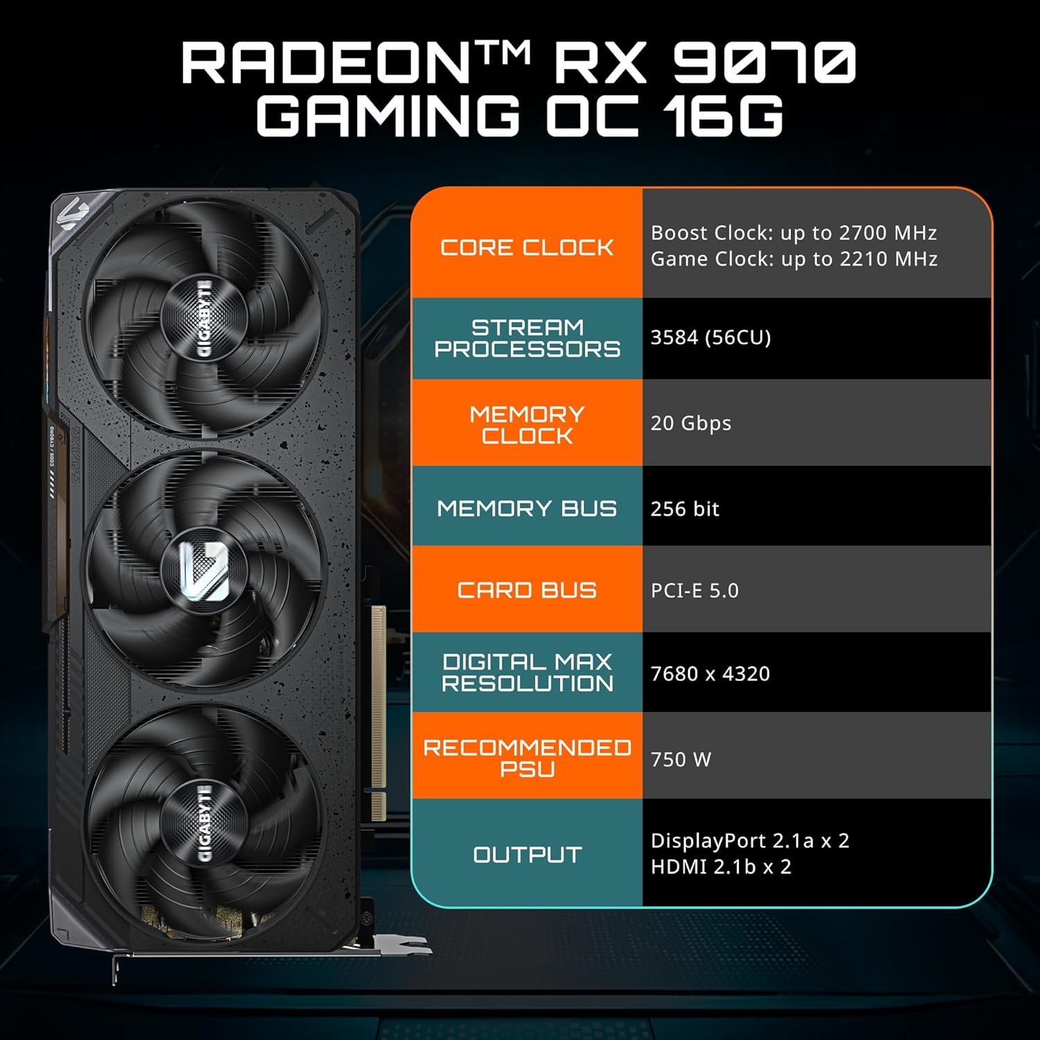 GIGABYTE Radeon RX 9070 Gaming OC 16G Graphics Card, PCIe 5.0, 16GB GDDR6, GV-R9070GAMING OC-16GD Video Card