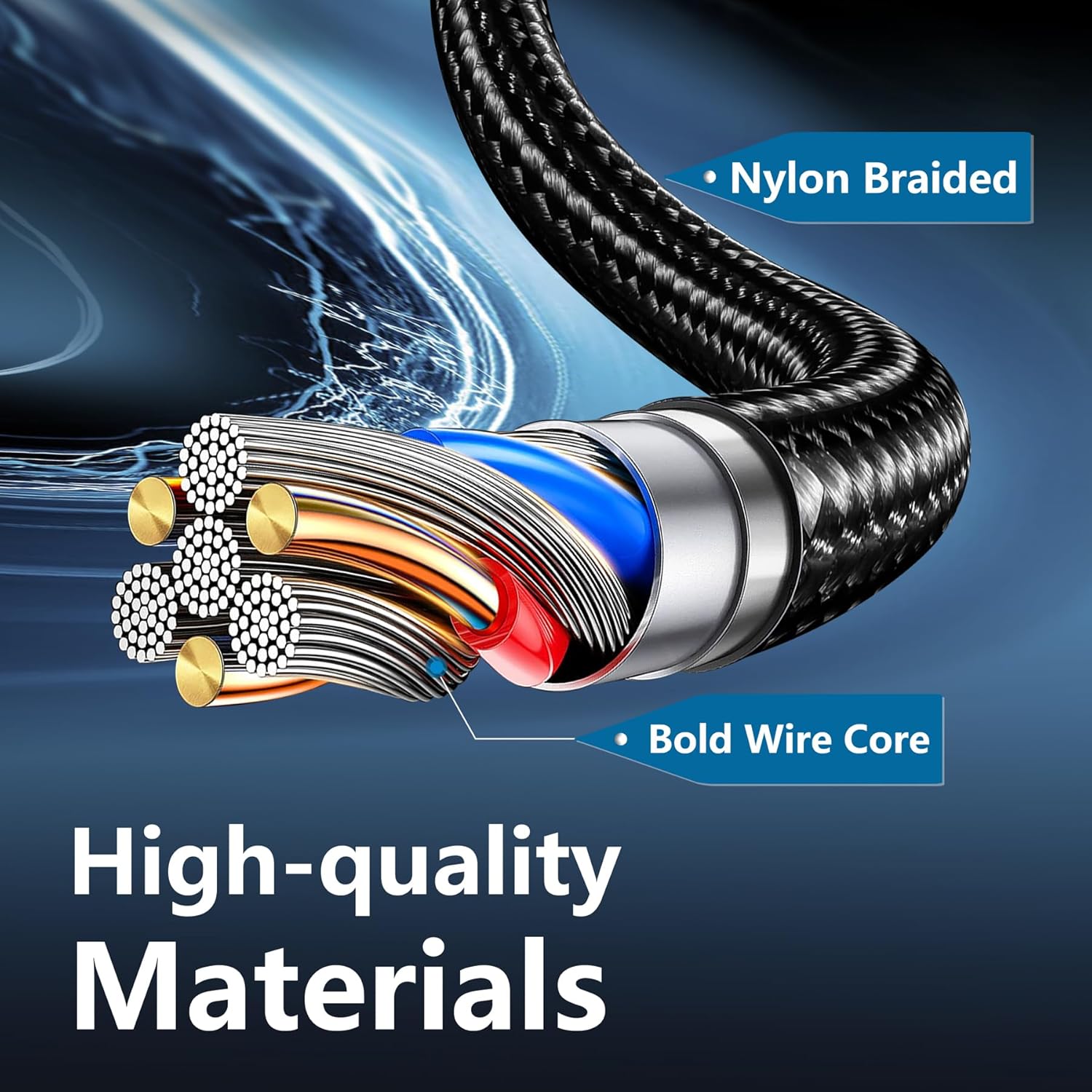 USB C to USB C Charger Cable, 5 Pack [3/3/6/6/10ft] Type C Fast Charging Cord High Data & Transfer Wire Compatible for iPhone 17/16/15 Plus/Pro Max iPad Pro Air Ps5 Controller Samsung Galaxy(Black)