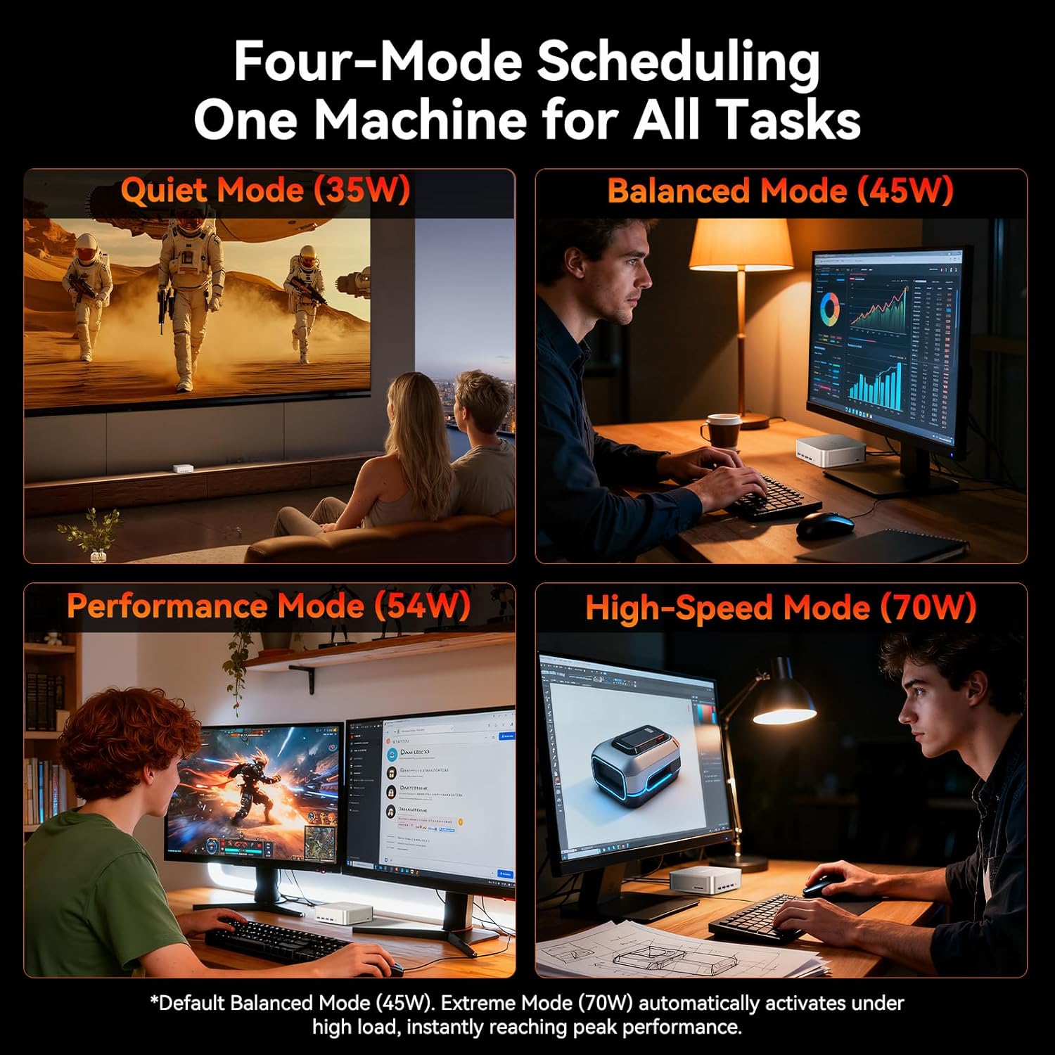 GEEKOM [2026 Edition] Mini PC AI A7 MAX with AMD Ryzen 9 7940HS 16GB DDR5(Not LPDDR) & 1TB SSD(Expandable) Desktop Mini Computers for Creation,Radeon 780M Graphics 4 Modes|Premium Support|USB4|8K|SD