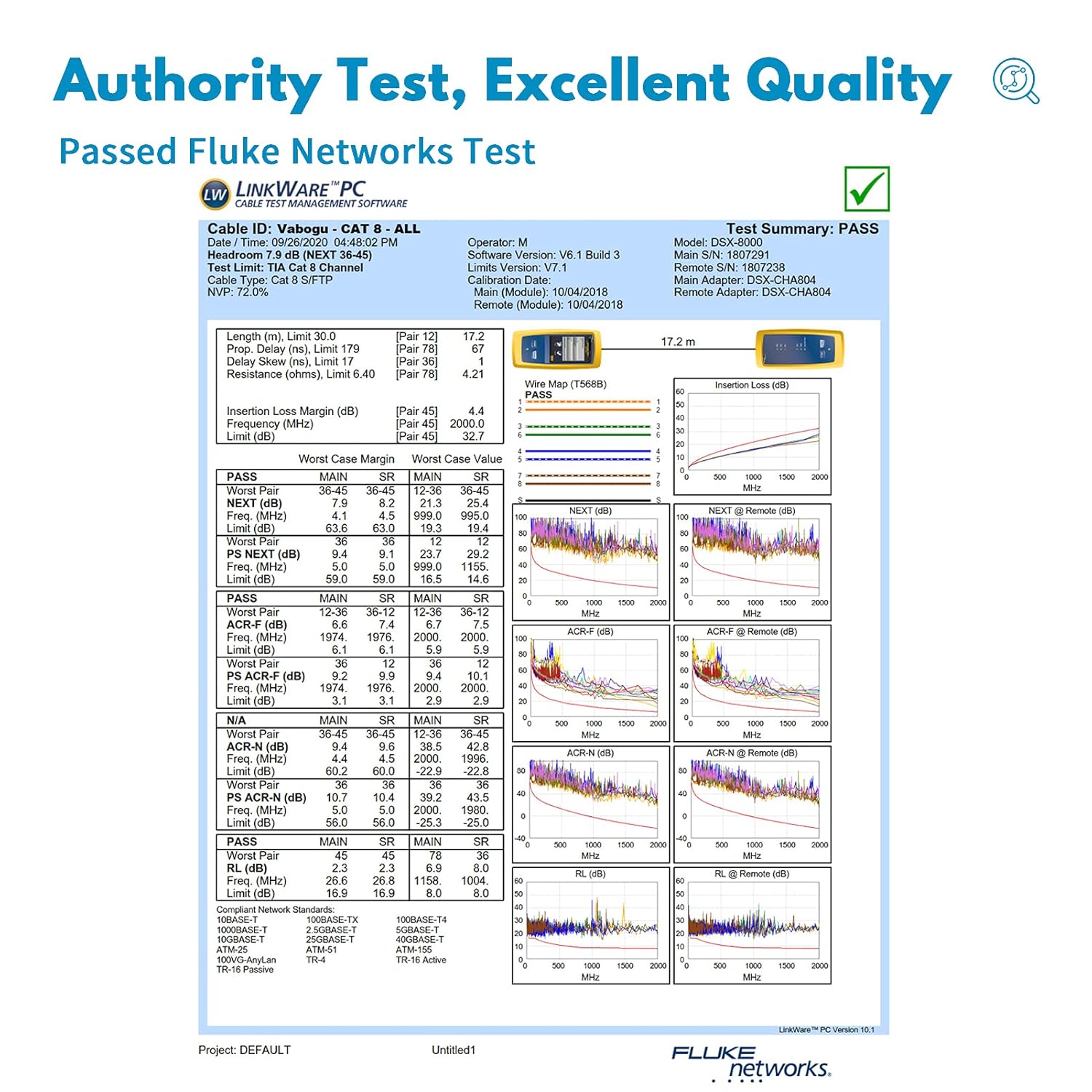 Vabogu Cat 8 Ethernet Cable, Heavy Duty High Speed Internet Network Cable, Multiple Size Options, 26AWG, 2000MHz 40Gbps with Gold Plated RJ45 Connectors, Shielded for Indoor & Outdoor Use, 6FT