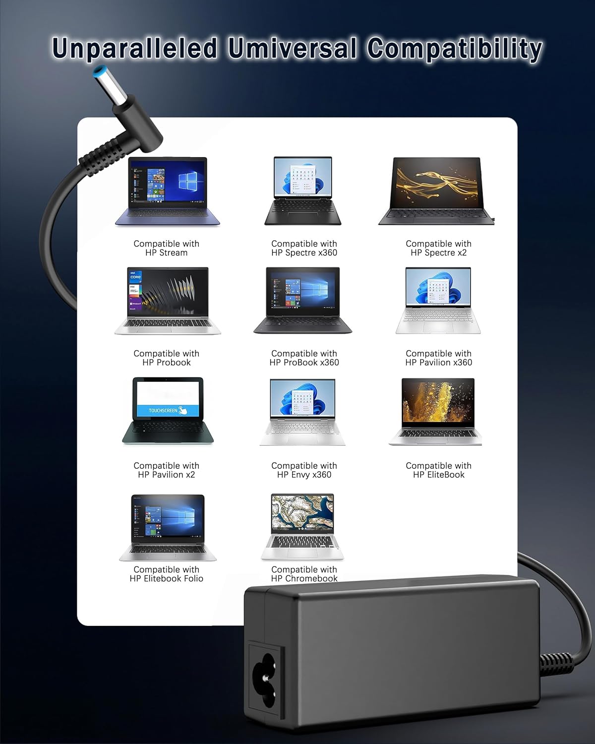 Replacement for HP Laptop Charger 65W 45W Computer Charger Smart Blue Tip Power Adapter