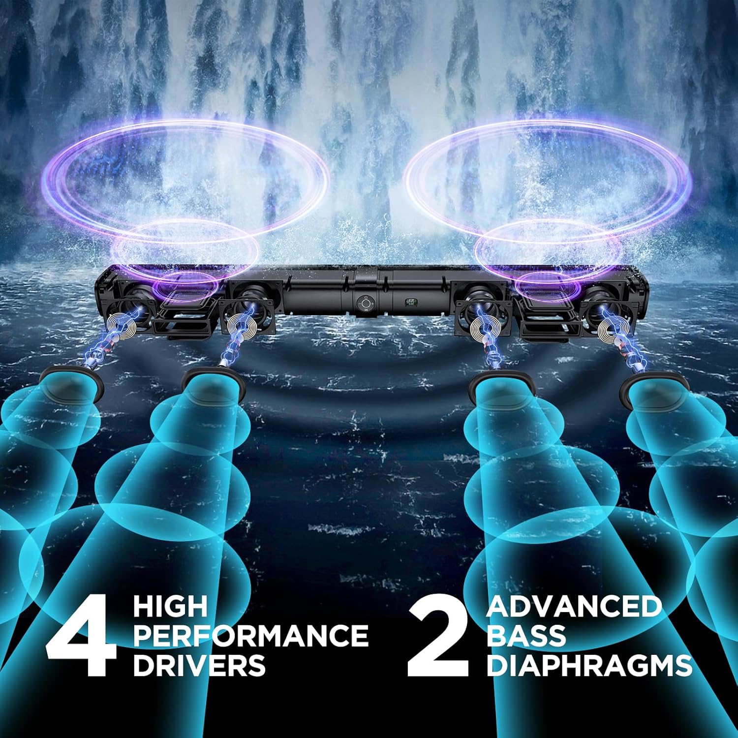 Sound Bar for Smart TV, 80W Soundbar with Bluetooth/ARC/Opt/AUX Connect, Dynamic Volume Boost, 3 Equalizer Modes, 2 in 1 Detachable Soundbar for TV/PC/Gaming/Projectors