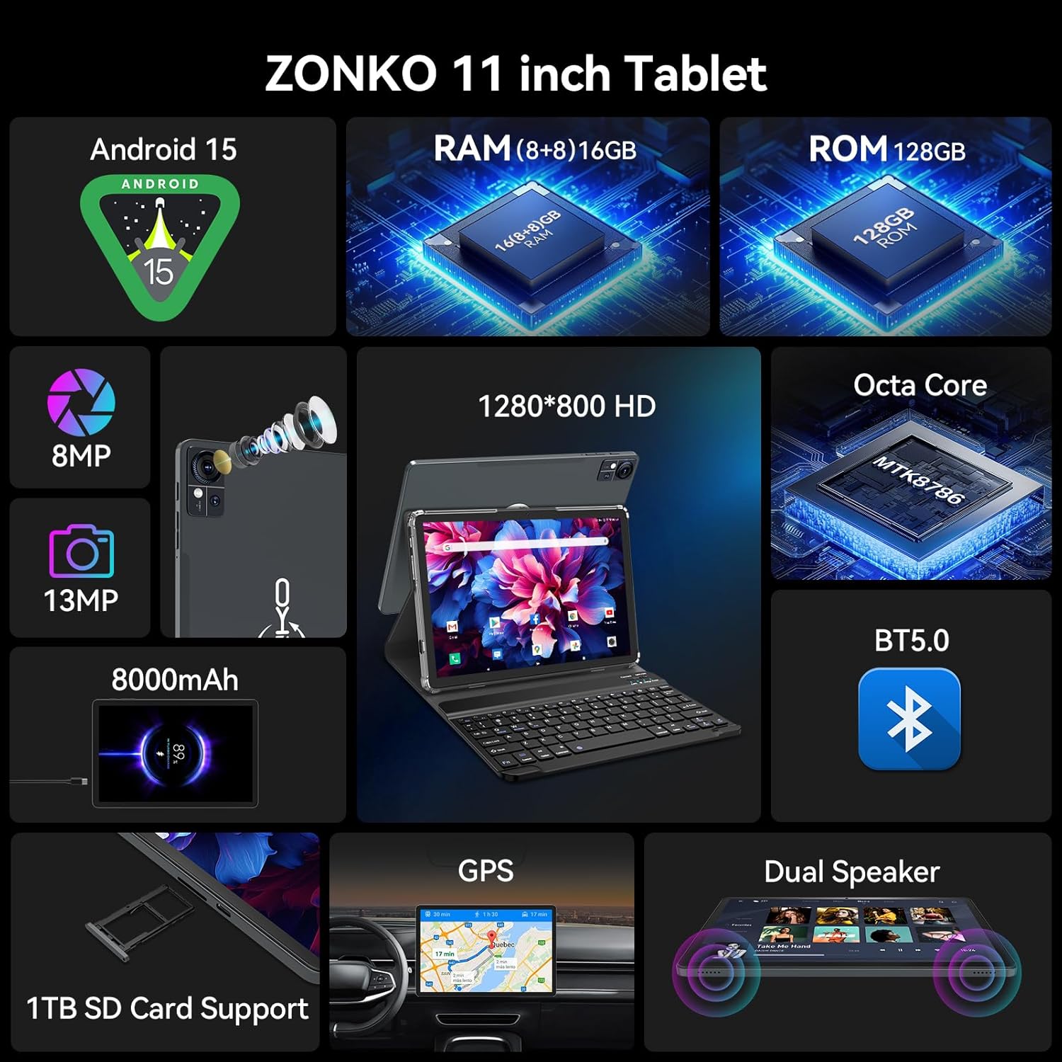 2025 Release 11 inch Tablet, Android 15 Tablets with Keyboard, 16(8+8)GB RAM 128GB ROM 1TB Expand, 2.4G/5G WiFi Tablet with BT 5.0, 13MP Camera, Octa-Core, 8000mAh, GPS, 11" Big Incell Screen-Gray