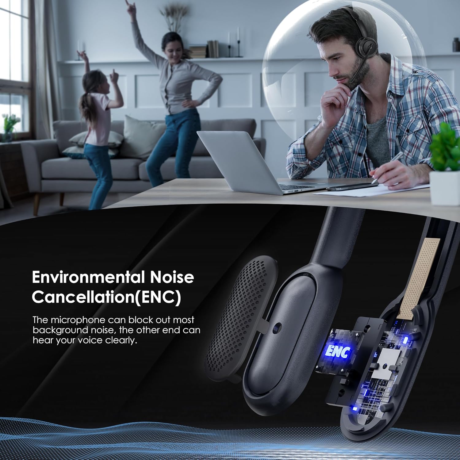 Upgrade ANC & ENC Headset with Microphone for PC, Wireless Headset with Mic for Work(Flip-to-Mute & USB Dongle), Bluetooth 5.4 Noise Cancelling Headphones with Mic for Call Center/Home/Computer/Phones