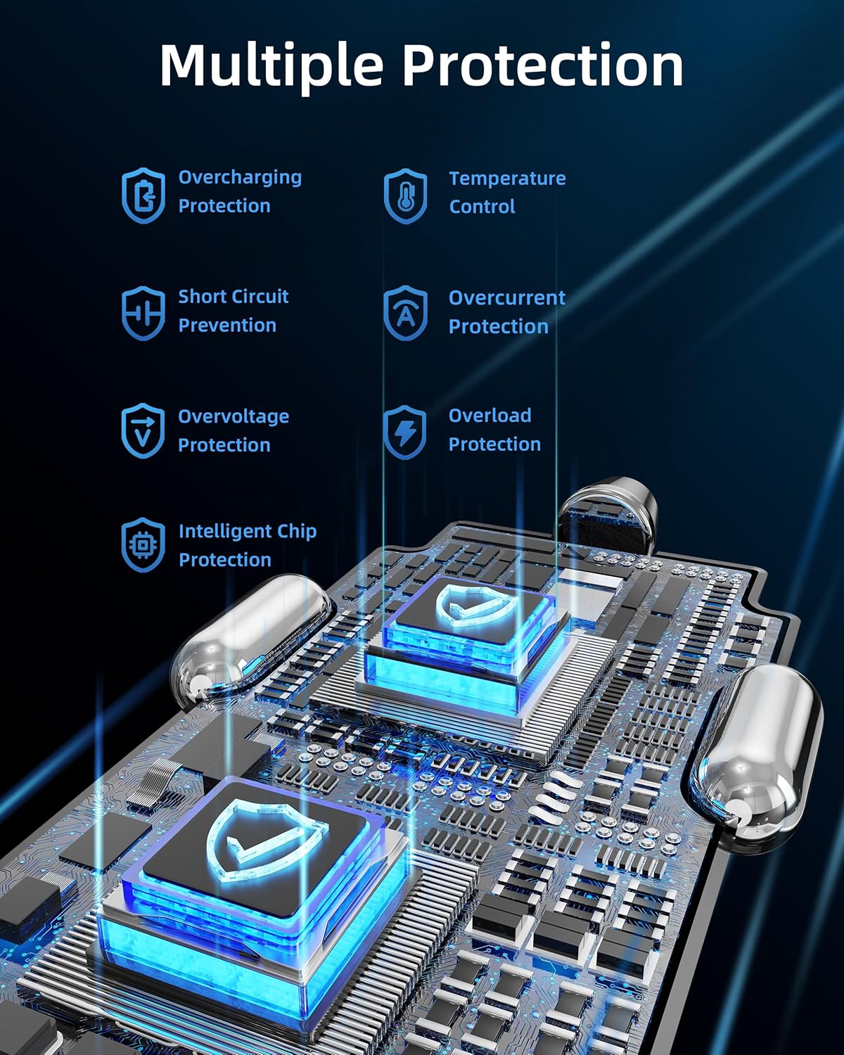 90W iPhone 17/17 Pro Max/Air Car Charger Fast Charging, 3-Port USB C Fast Car Charger Cigarette Lighter Adapter & 4FT USB-C Coiled Cable for iPhone 17/Air/17 Pro /16/15 Pro Max/Plus, iPad, Android