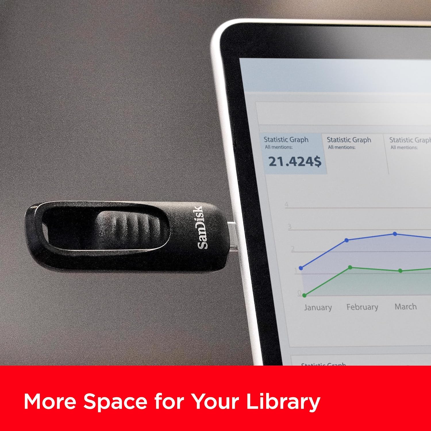 SanDisk 256GB Ultra Slider USB Type-C Flash Drive - Up to 400MB/s, USB 3.2 Gen 1, Retractable Connector - SDCZ480-256G-G46