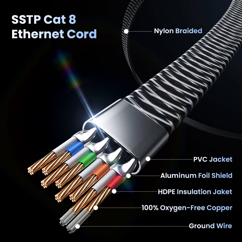 CAT 8 Ethernet Cable 40Gbps Gaming High Speed 2000MHz SSTP Cat 8 Ethernet Cord RJ45 Network for PC Modem Router Laptop PS 5/4