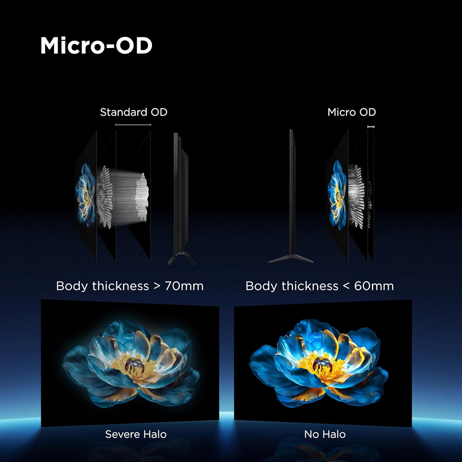 TCL 85 Inch Class QM7K Series | Mini LED QLED 4K HDR | 85QM7K, 2025 Model | 120HZ-144HZ Anti Reflective Screen Smart Google TV Dolby Atmos Onkyo Audio | Voice Remote Alexa Gaming Streaming Television