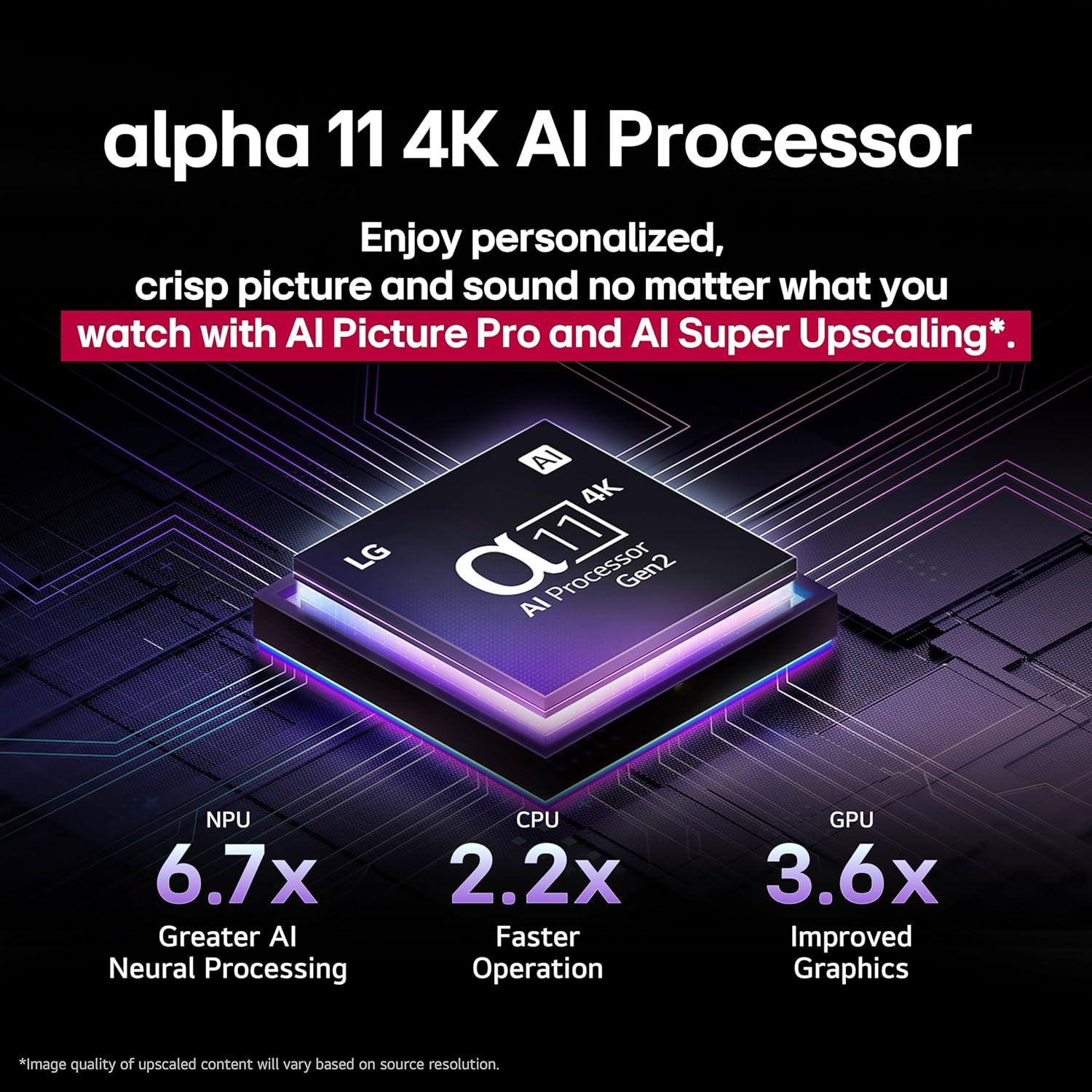 LG 65-Inch Class OLED evo AI 4K G5 Series Smart TV w/Dolby Atmos, Dolby Vision, HDR10, AI Super Upscaling 4K, Filmmaker Mode, Wow Orchestra, Alexa Built-in (OLED65G5WUA, 2025)