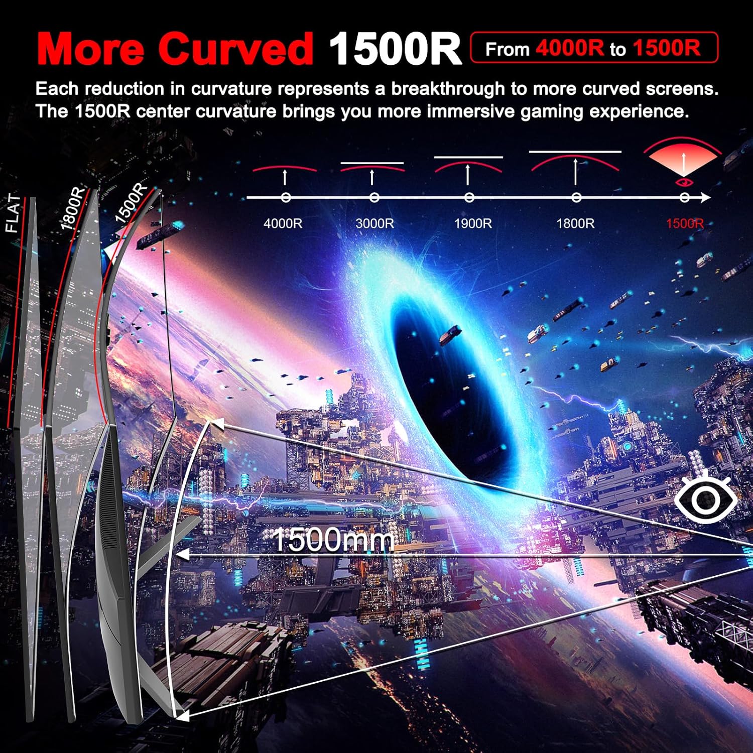 SANSUI 27 Inch Curved Gaming Monitor 200Hz 1ms with Speakers FHD 1080P Computer Monitor FreeSync|1500R|130% sRGB|HDR|Low Blue Light|HDMI DP Ports|VESA Mount|Metal Stand(HDMI Cable Incl.)