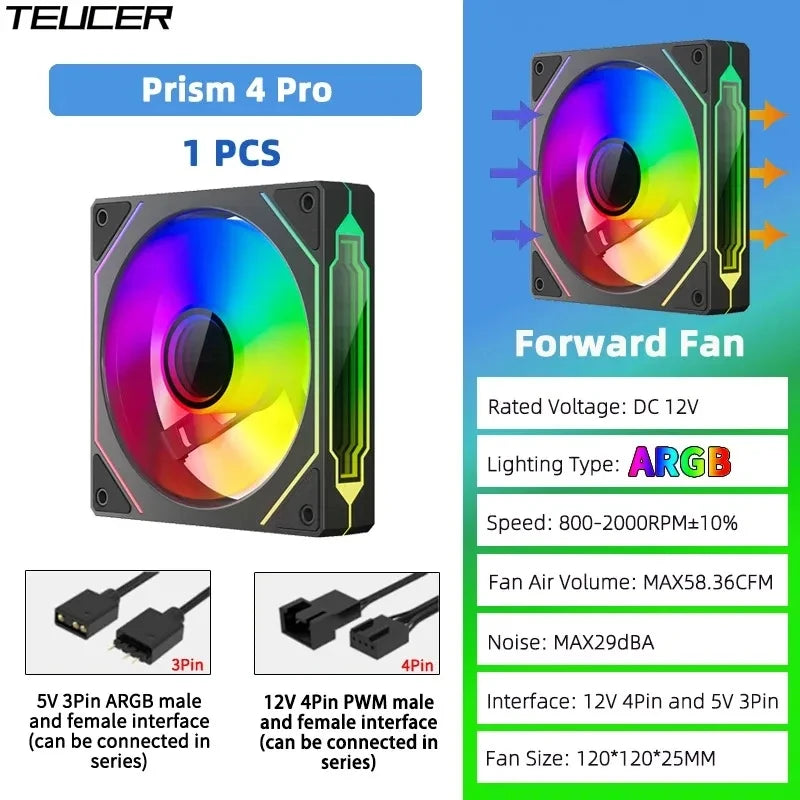 TEUCER Prism4 Pro 120mm ARGB PWM Case Fan 5V 3Pin Mirror Cycle – Quiet 4Pin CPU Cooling Chassis Fan Kit