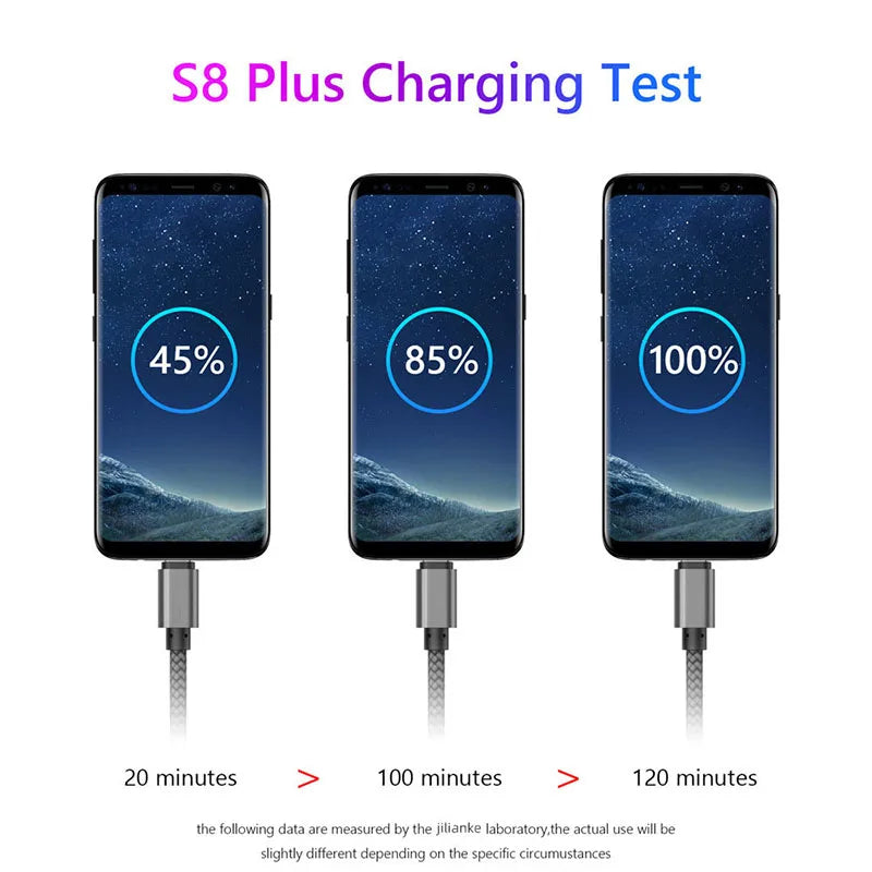 Nylon Data Cable Fast Charger USB A to Type C Charging Cable For Huawei Samsung   Android phone TypeC Charging Device 1M 2M 3M